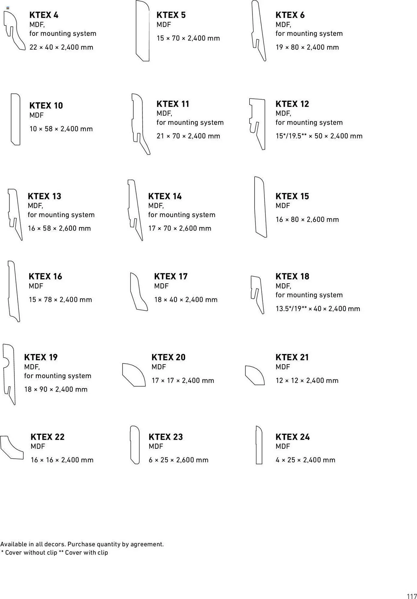 Catalog Proges catalog de la 5 aprilie până la 31 decembrie 2023 - Revista Pagina 237