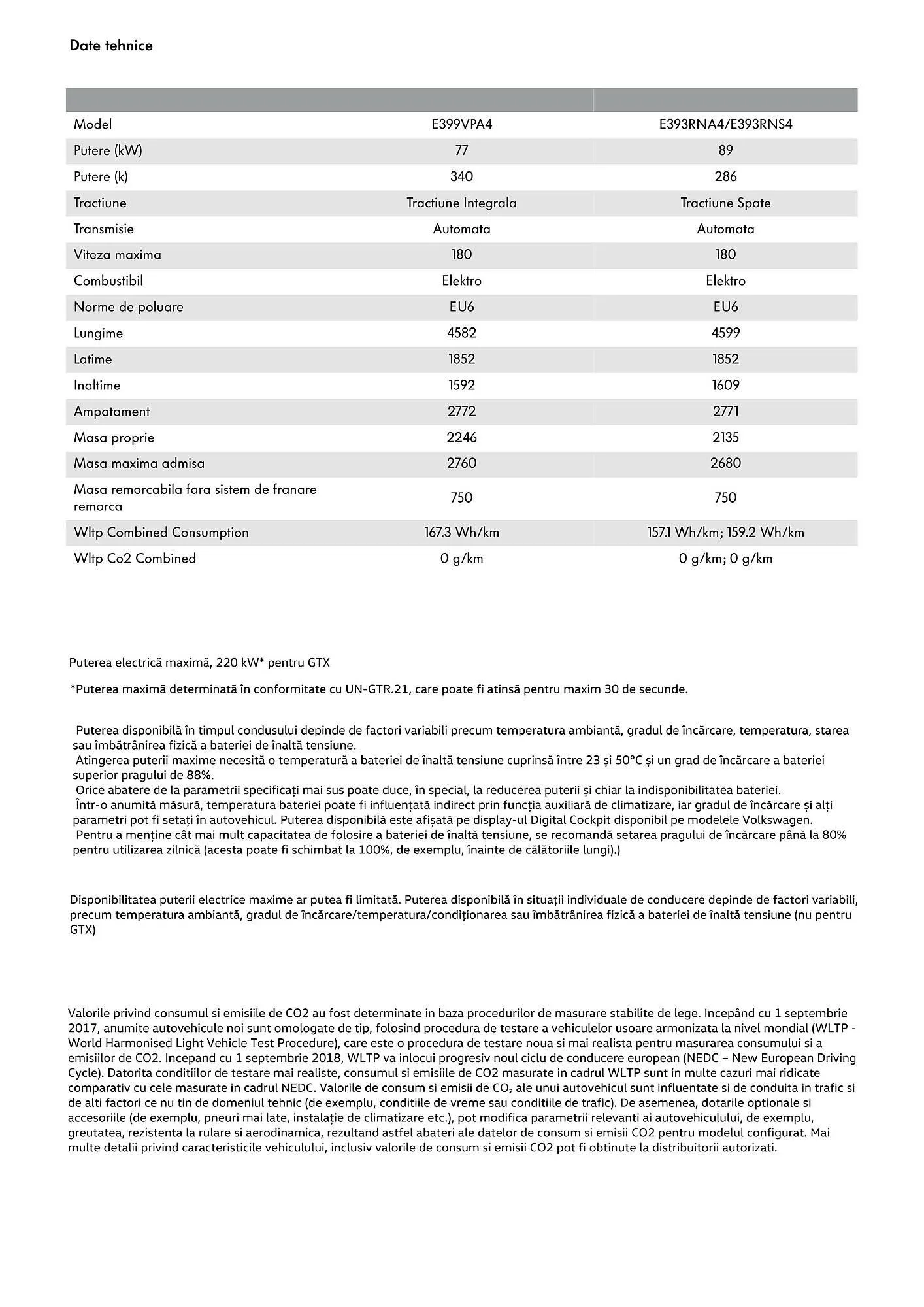 Catalog Volkswagen catalog de la 29 ianuarie până la 7 iulie 2025 - Revista Pagina 9