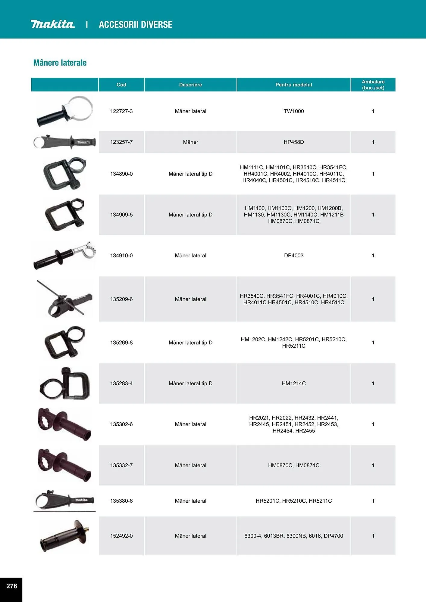 Catalog Makita catalog de la 27 iulie până la 31 decembrie 2023 - Revista Pagina 276