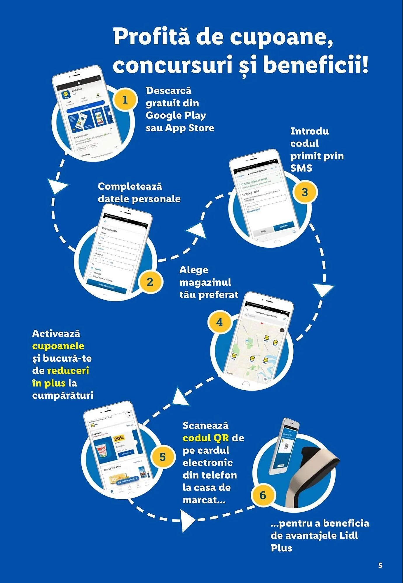 Catalog Catalog Lidl de la 14 aprilie până la 7 august 2026 - Revista Pagina 5