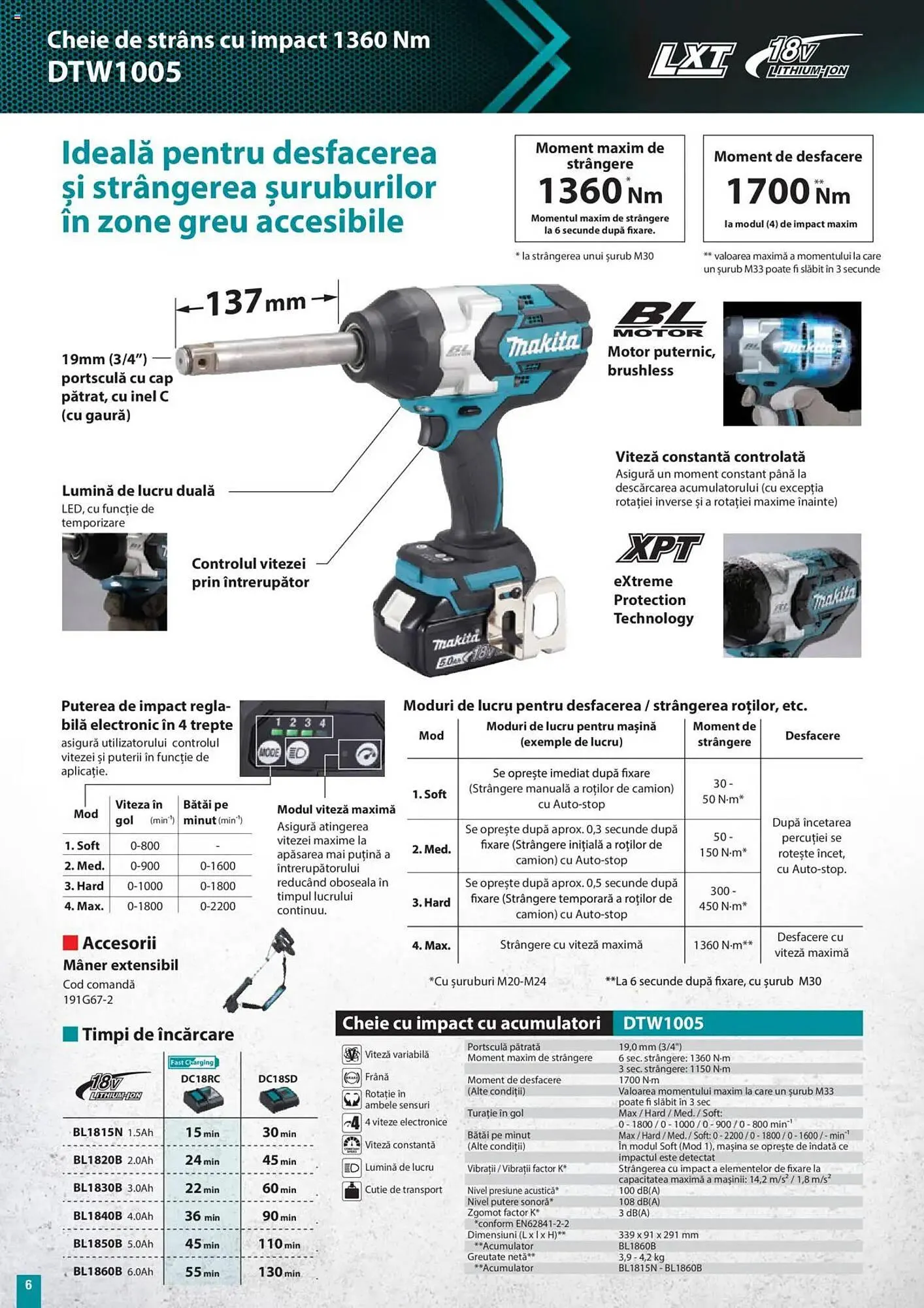 Catalog Catalog Makita de la 30 iunie până la 30 septembrie 2025 - Revista Pagina 6