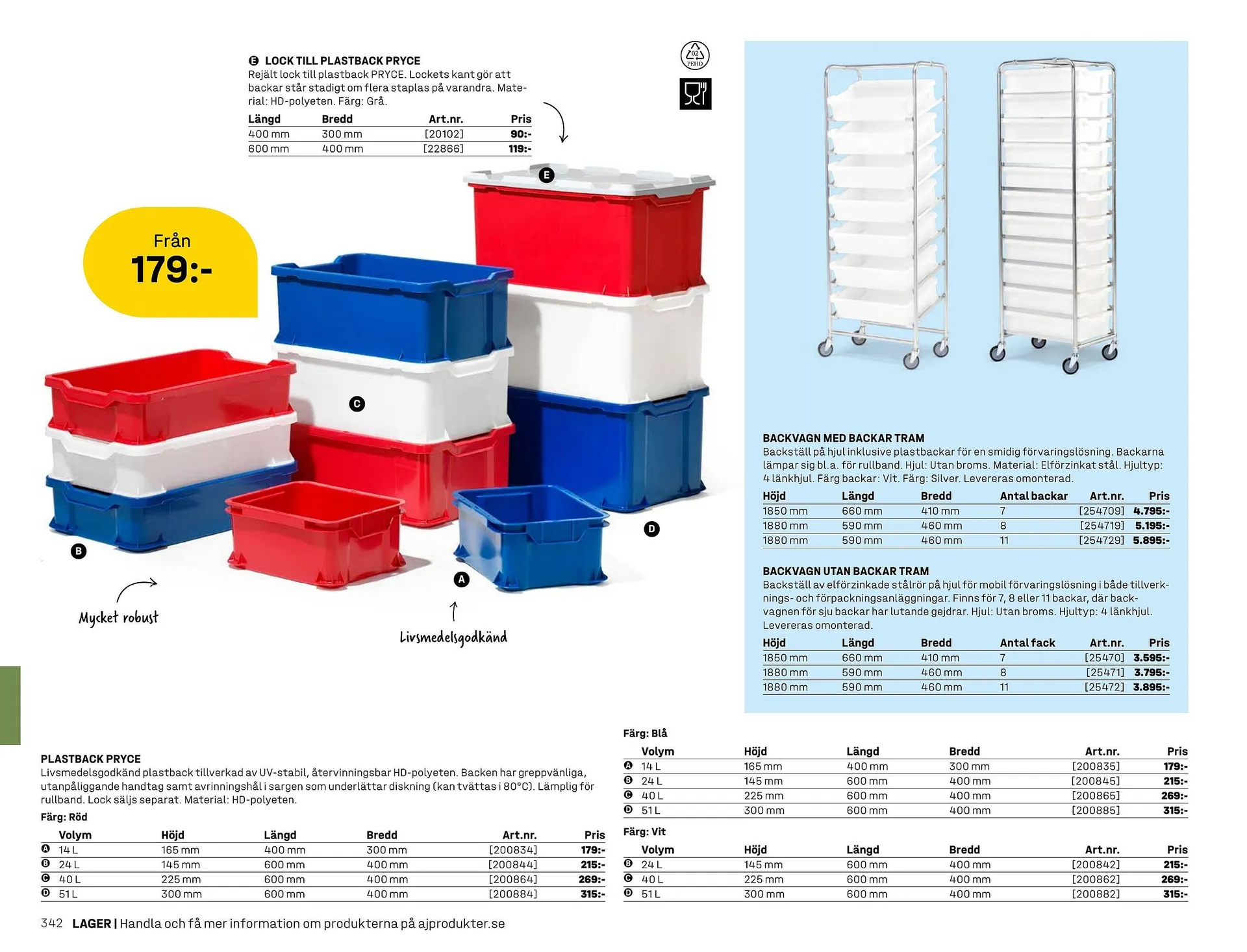 AJ Produkter reklamblad från 1 januari till 31 december 2025 - Reklamblad sidor 342