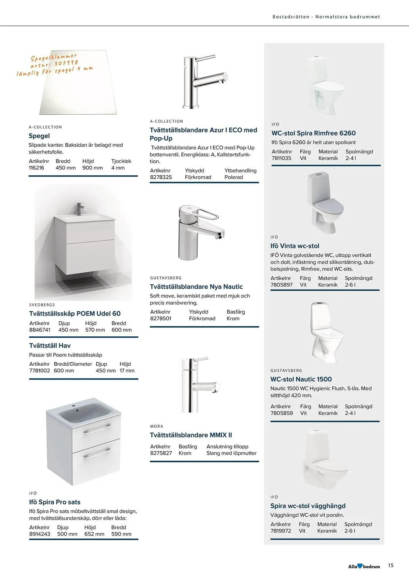 Ahlsell reklamblad från 2 oktober till 31 december 2025 - Reklamblad sidor 17