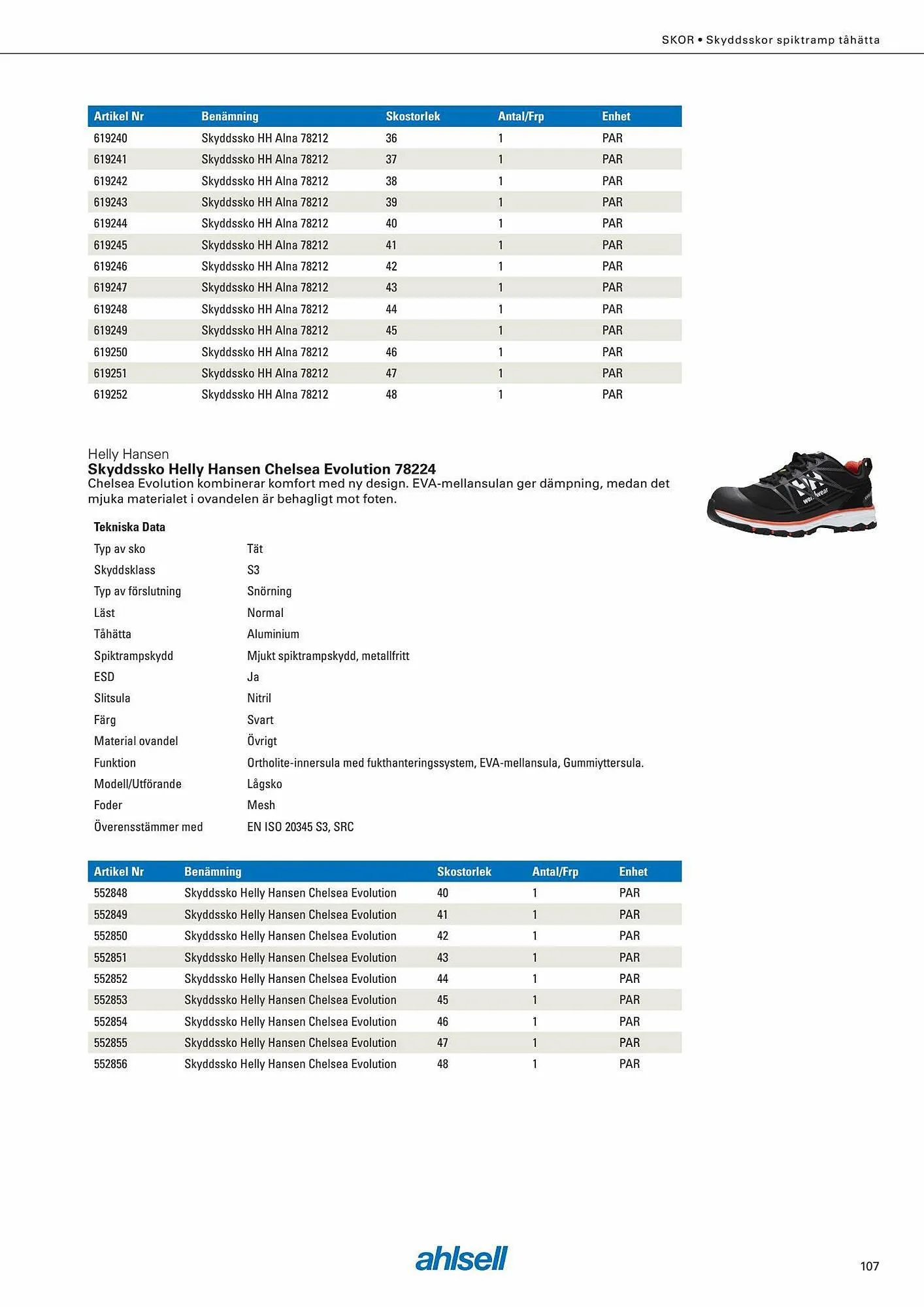 Ahlsell reklamblad från 6 september till 4 november 2023 - Reklamblad sidor 121