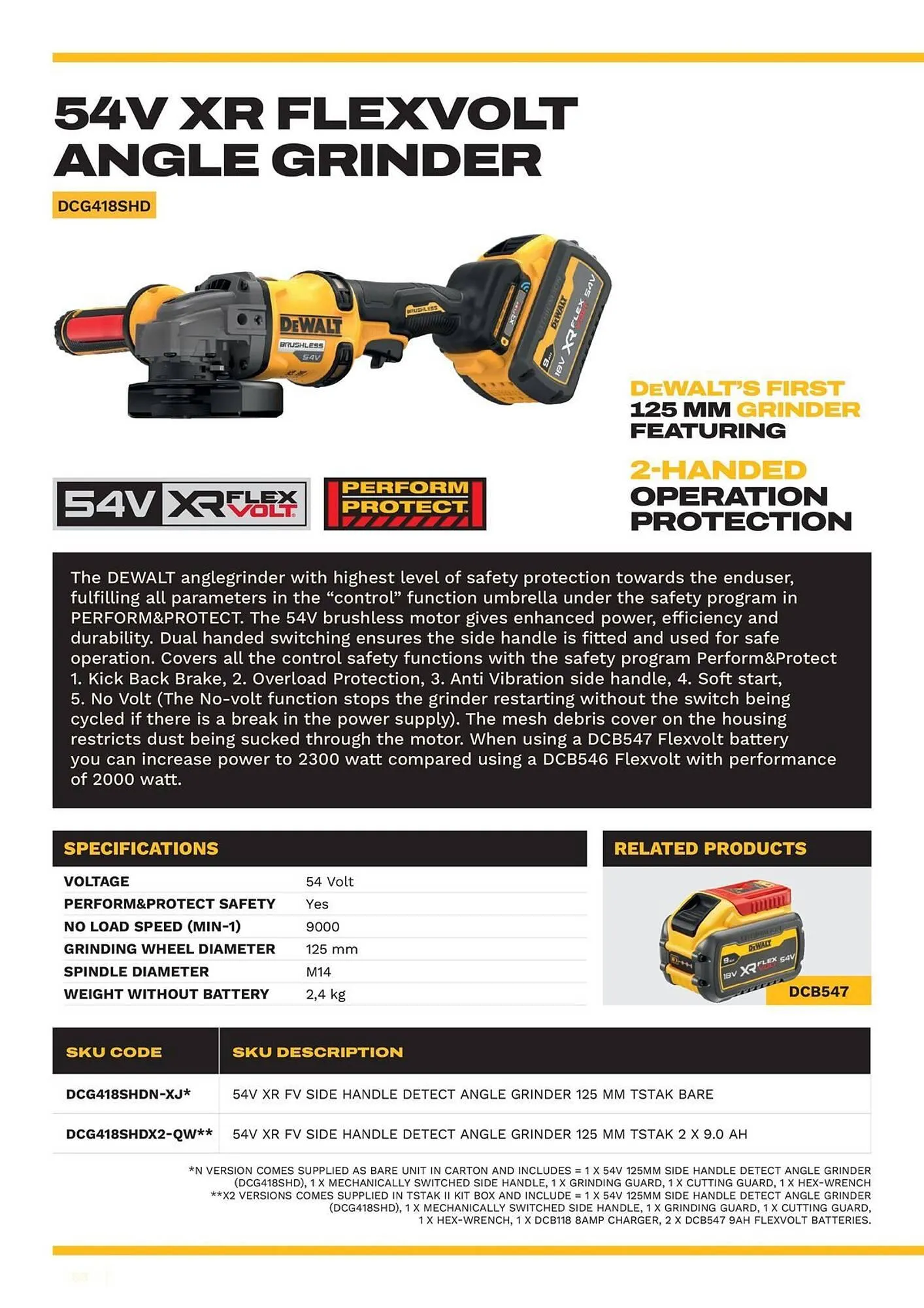 Dewalt reklamblad från 11 januari till 17 januari 2026 - Reklamblad sidor 68