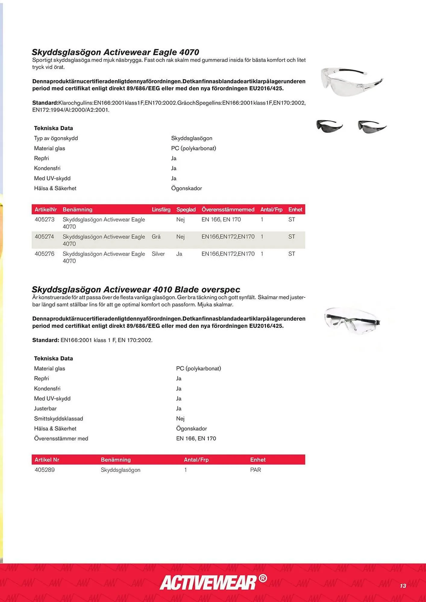 Ahlsell reklamblad från 6 november till 31 januari 2024 - Reklamblad sidor 15