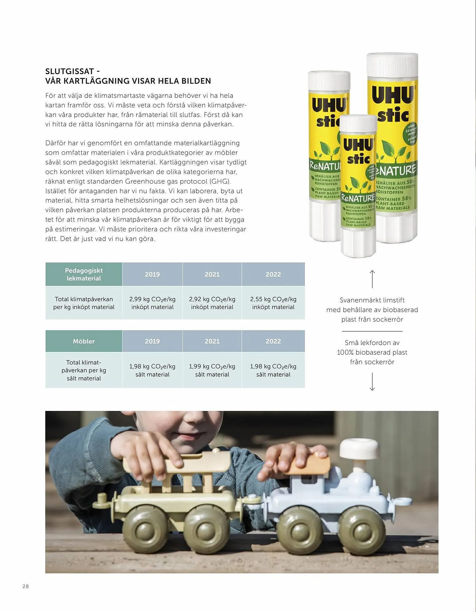 Lekolar reklamblad från 31 augusti till 2 oktober 2023 - Reklamblad sidor 28