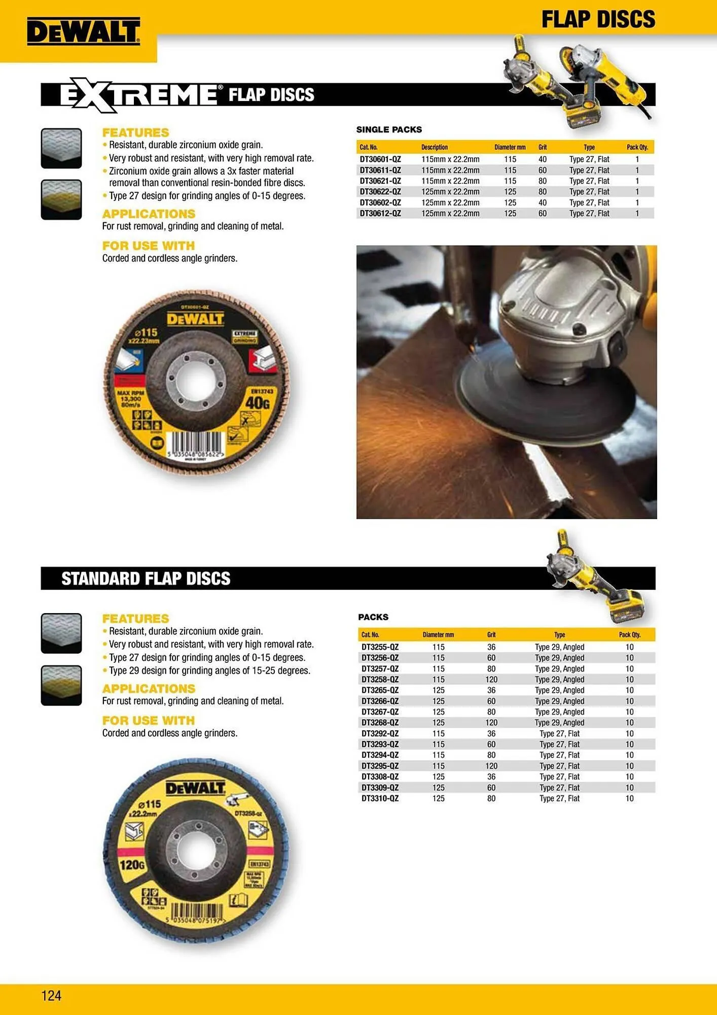 Dewalt reklamblad från 9 oktober till 18 oktober 2025 - Reklamblad sidor 124