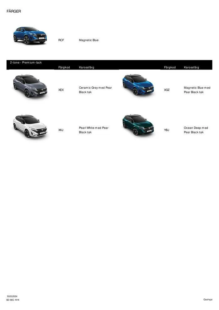 Nya Nissan Qashqai från 18 maj till 18 maj 2025 - Reklamblad sidor 8
