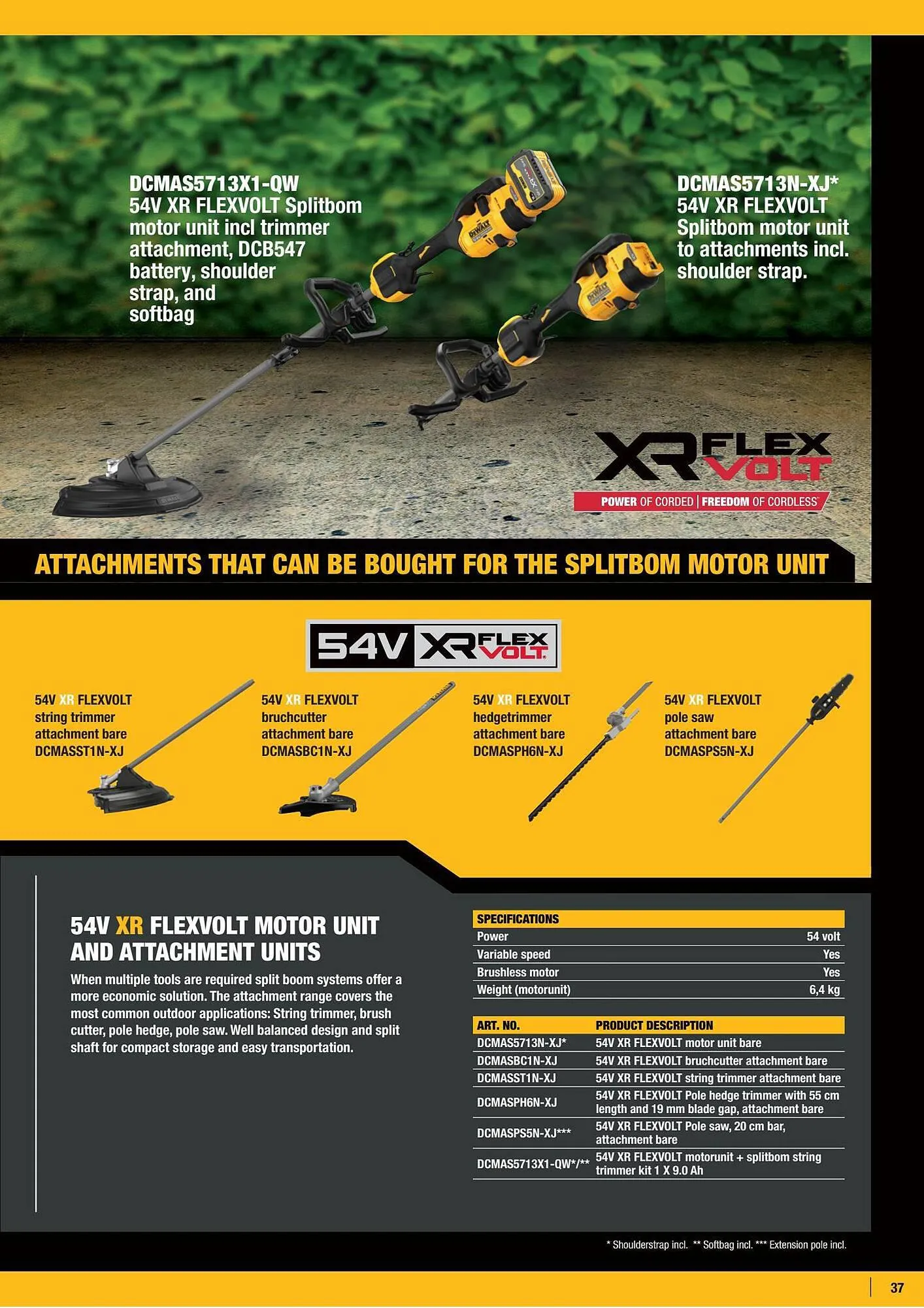 Dewalt reklamblad från 31 augusti till 30 september 2023 - Reklamblad sidor 37