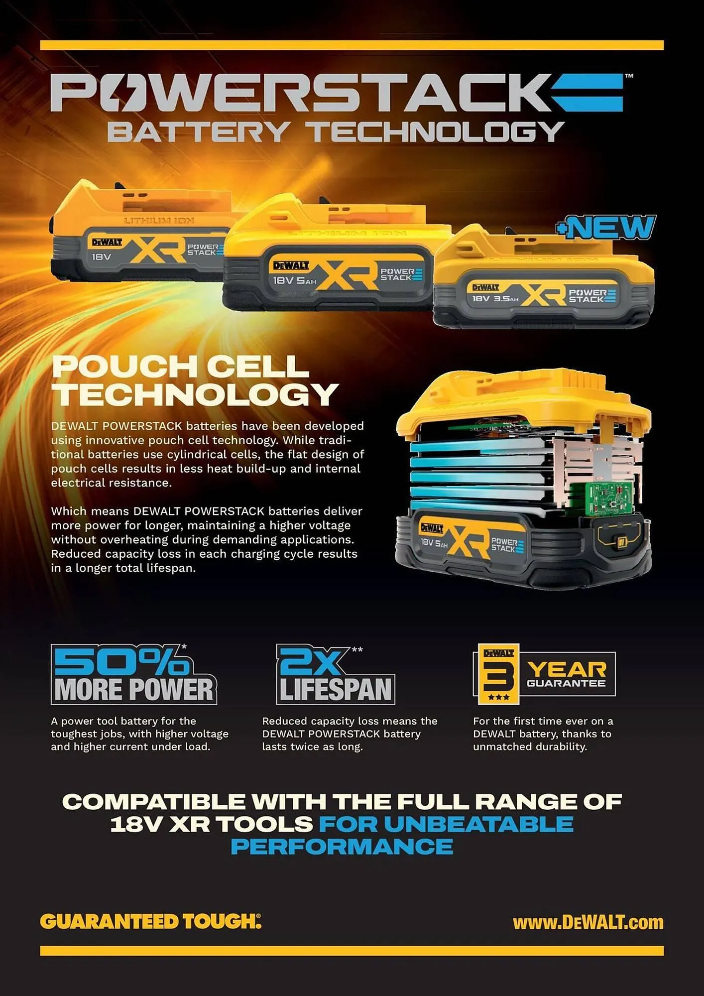 Dewalt reklamblad från 18 oktober till 1 november 2025 - Reklamblad sidor 18