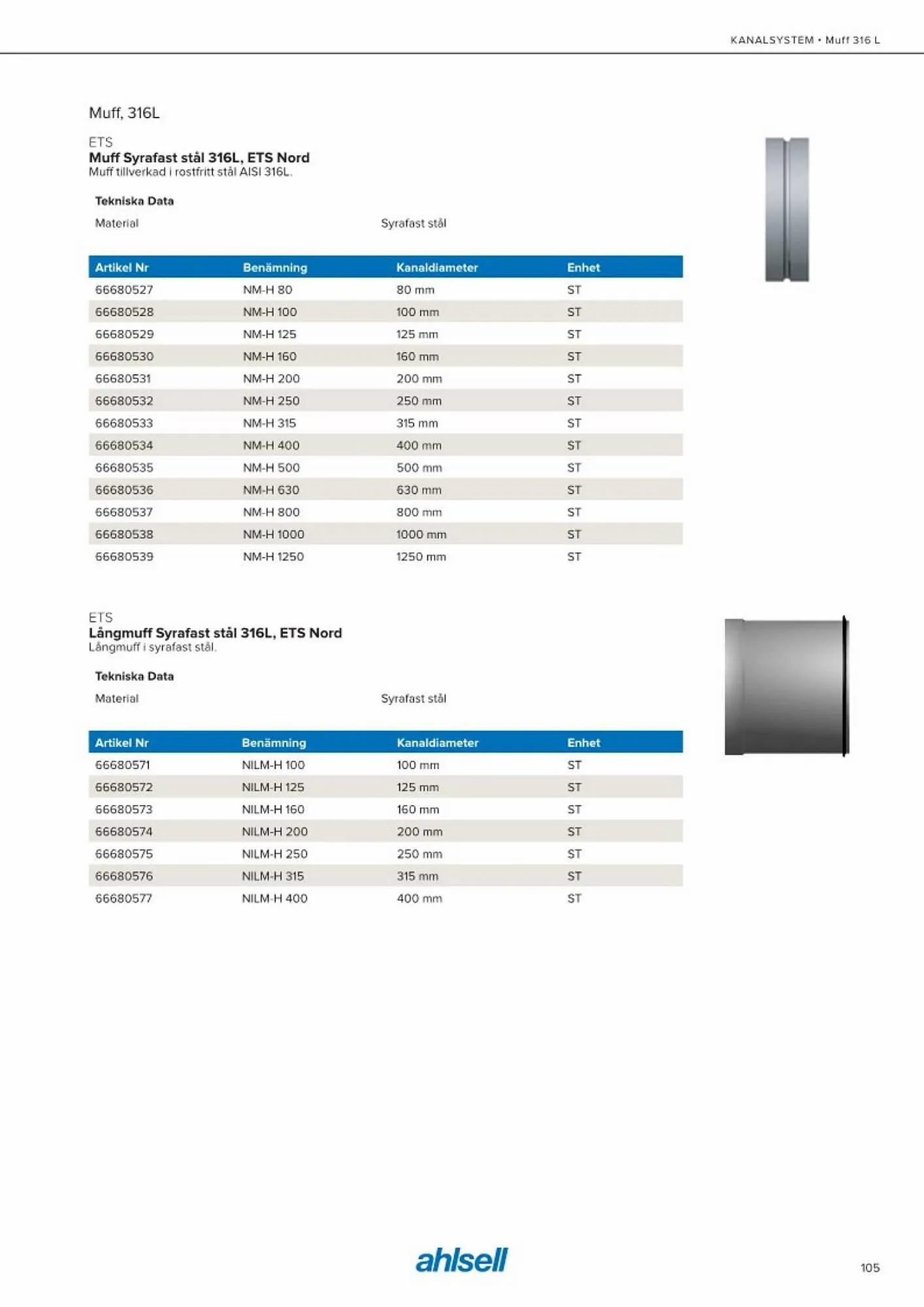 Ahlsell reklamblad från 20 maj till 15 juli 2023 - Reklamblad sidor 113