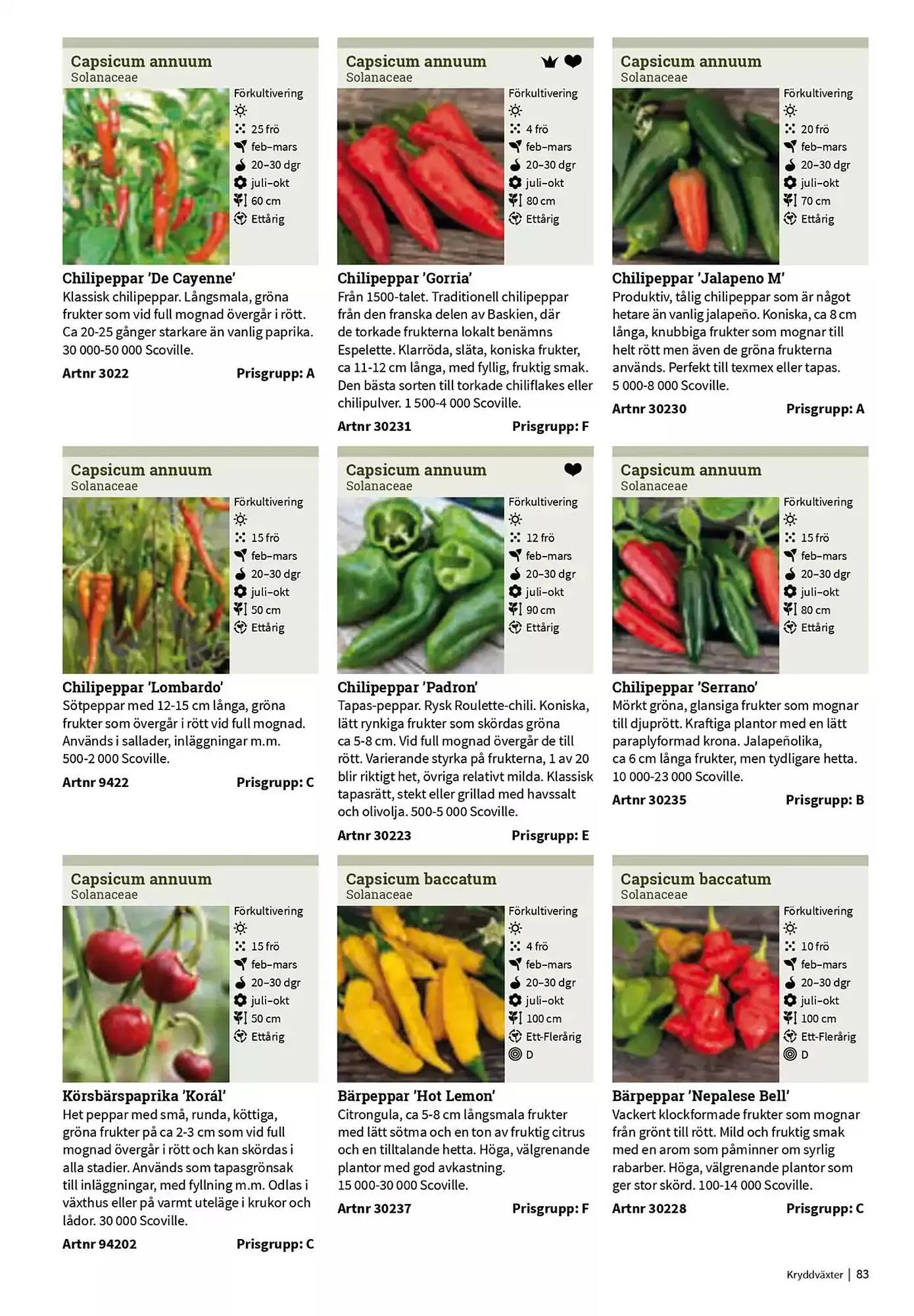 Impecta reklamblad från 23 januari till 31 december 2025 - Reklamblad sidor 83