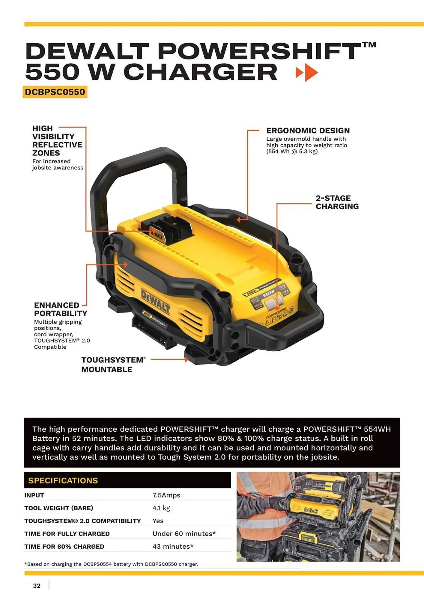 Dewalt reklamblad från 21 mars till 31 maj 2025 - Reklamblad sidor 32