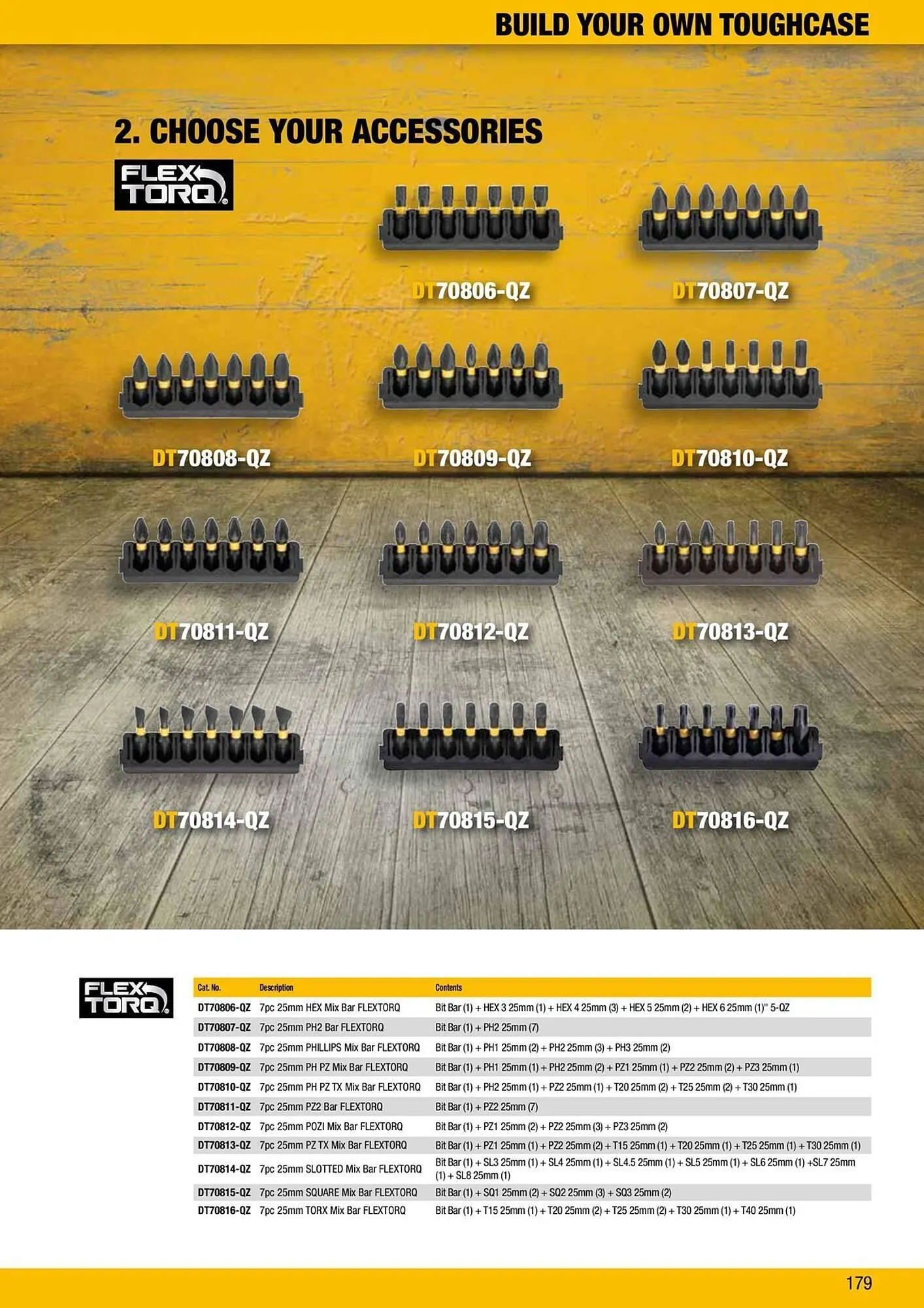 Dewalt reklamblad från 9 oktober till 18 oktober 2025 - Reklamblad sidor 179