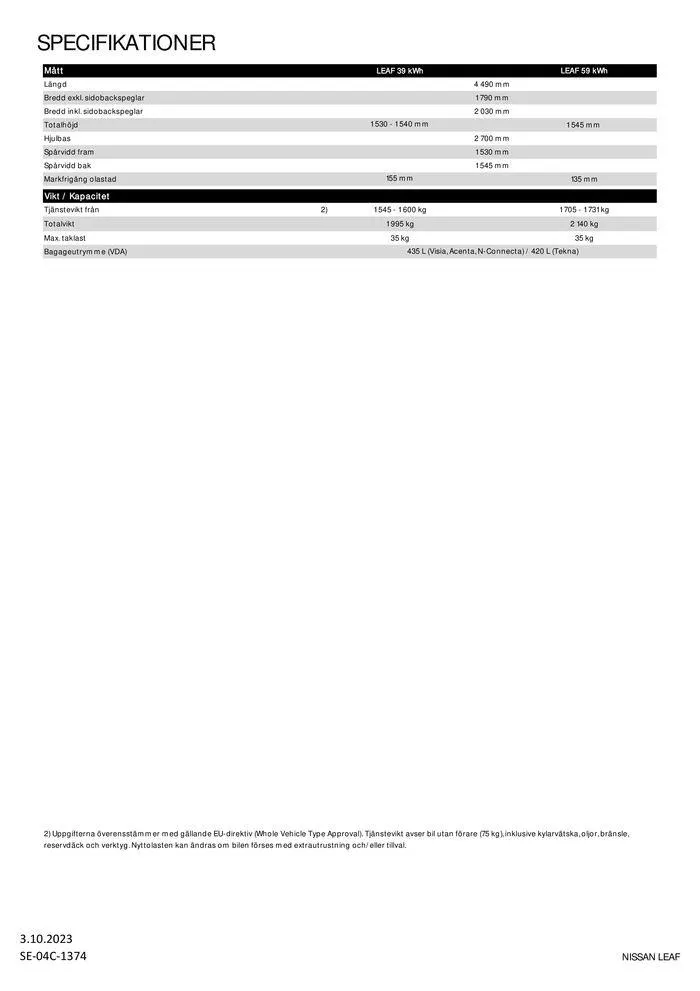Nissan LEAF från 17 oktober till 17 oktober 2024 - Reklamblad sidor 7