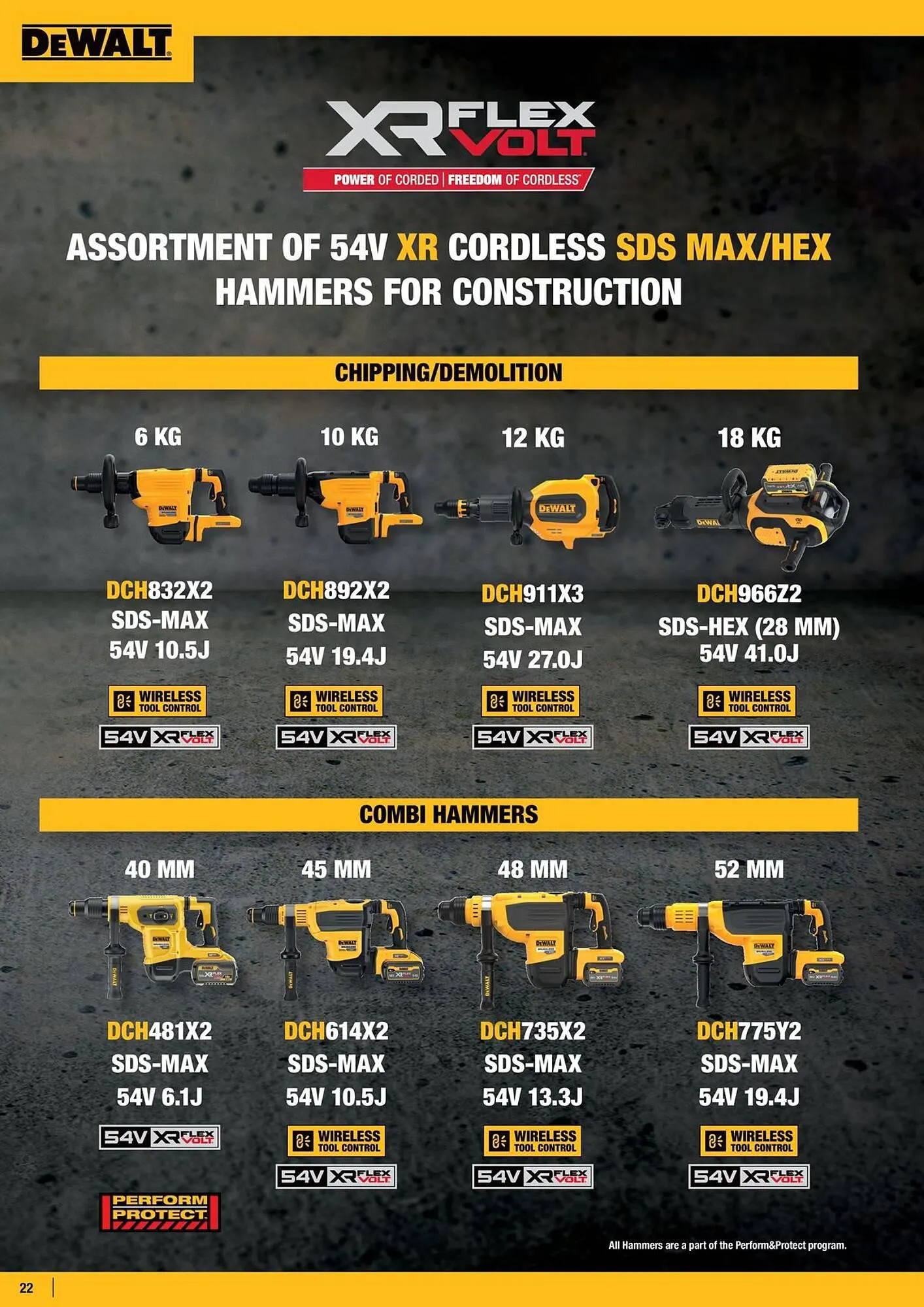 Dewalt reklamblad från 7 mars till 21 mars 2024 - Reklamblad sidor 22