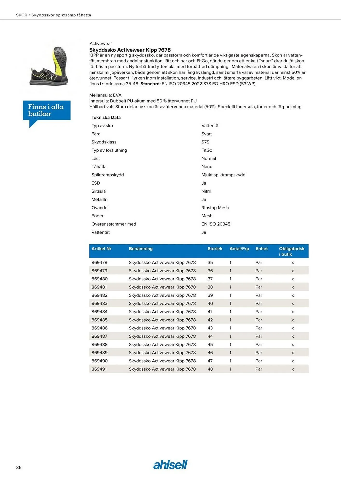 Ahlsell reklamblad från 11 september till 21 november 2025 - Reklamblad sidor 38