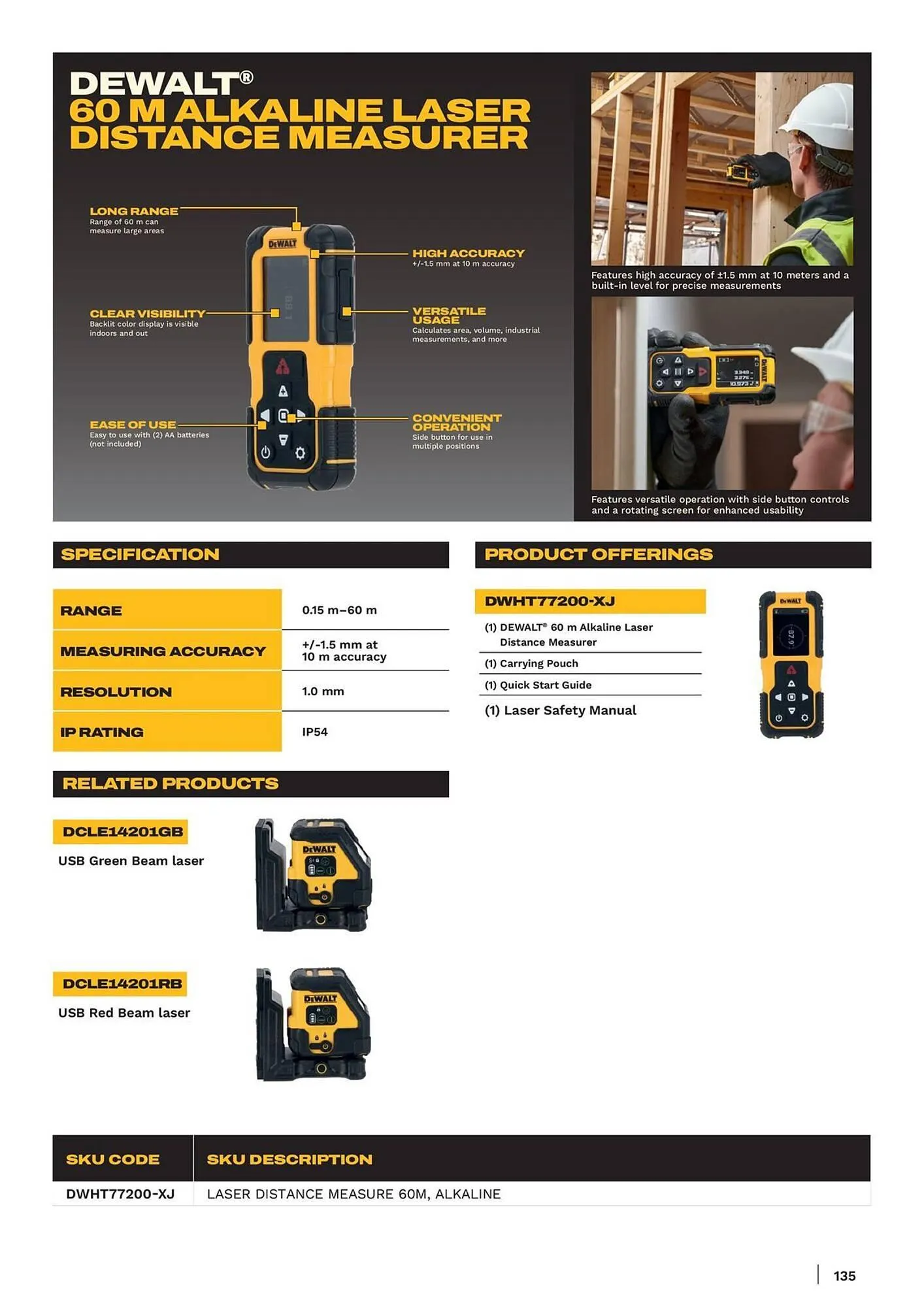Dewalt reklamblad från 11 januari till 17 januari 2026 - Reklamblad sidor 135