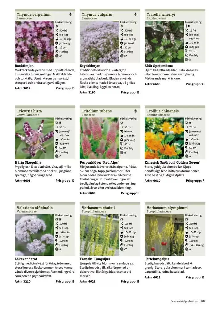 Frökatalog 2025! från 23 januari till 31 december 2025 - Reklamblad sidor 287