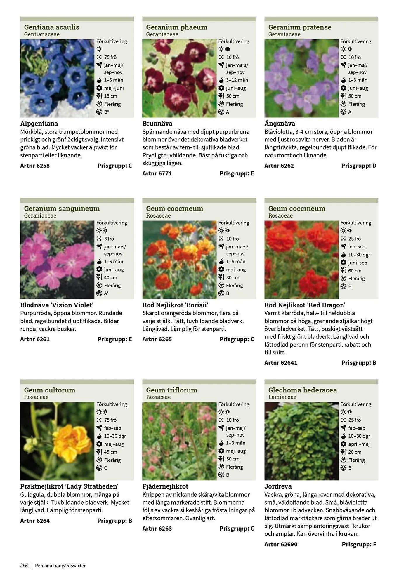 Granngården kampanjblad från 11 september till 31 december 2025 - Reklamblad sidor 264