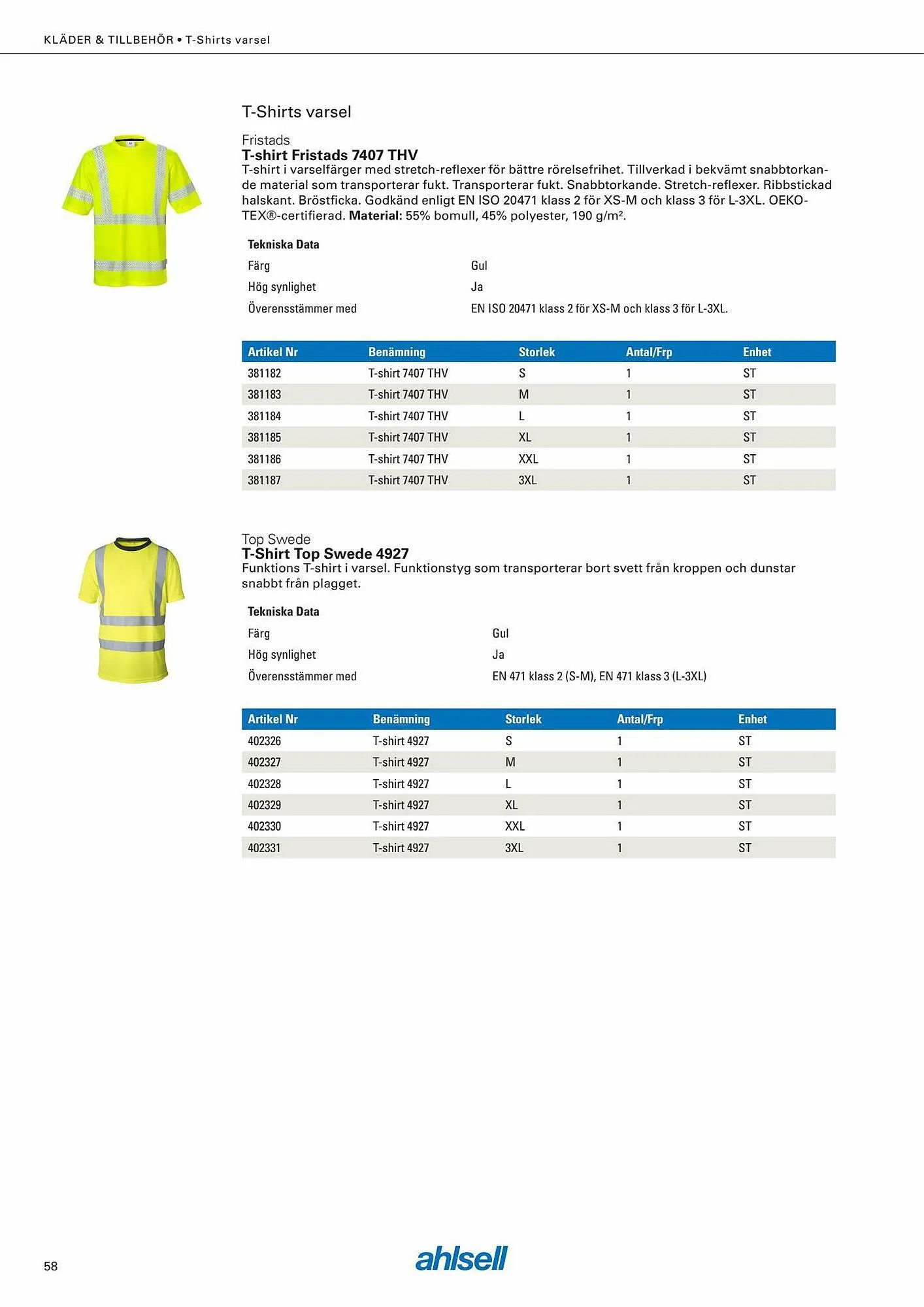 Ahlsell reklamblad från 6 september till 4 november 2023 - Reklamblad sidor 72