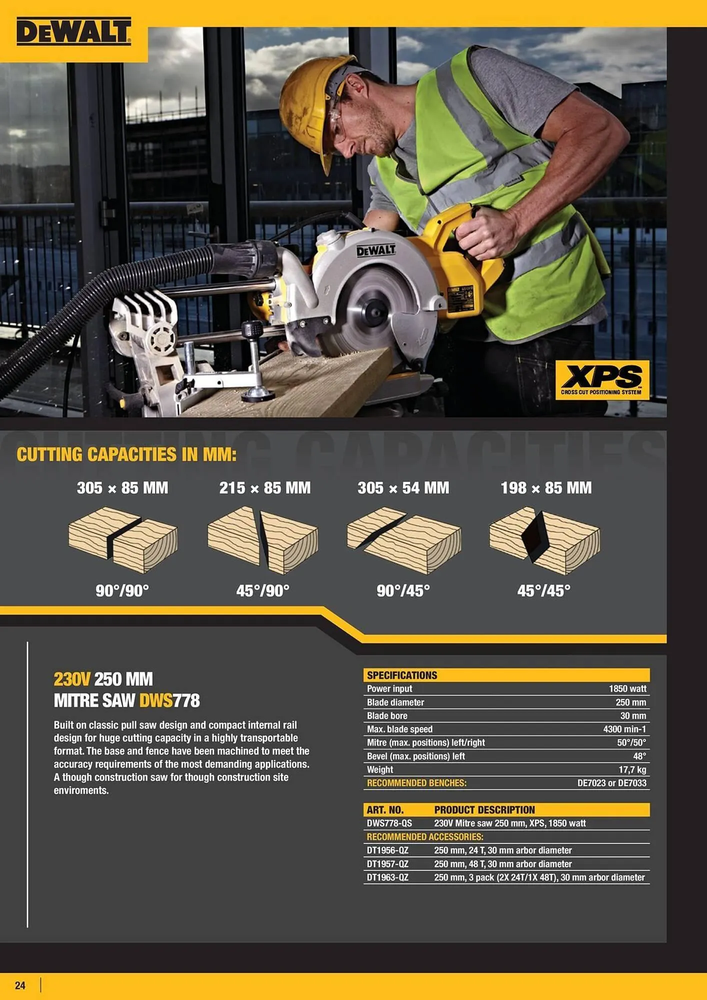 Dewalt reklamblad från 4 april till 10 april 2025 - Reklamblad sidor 24