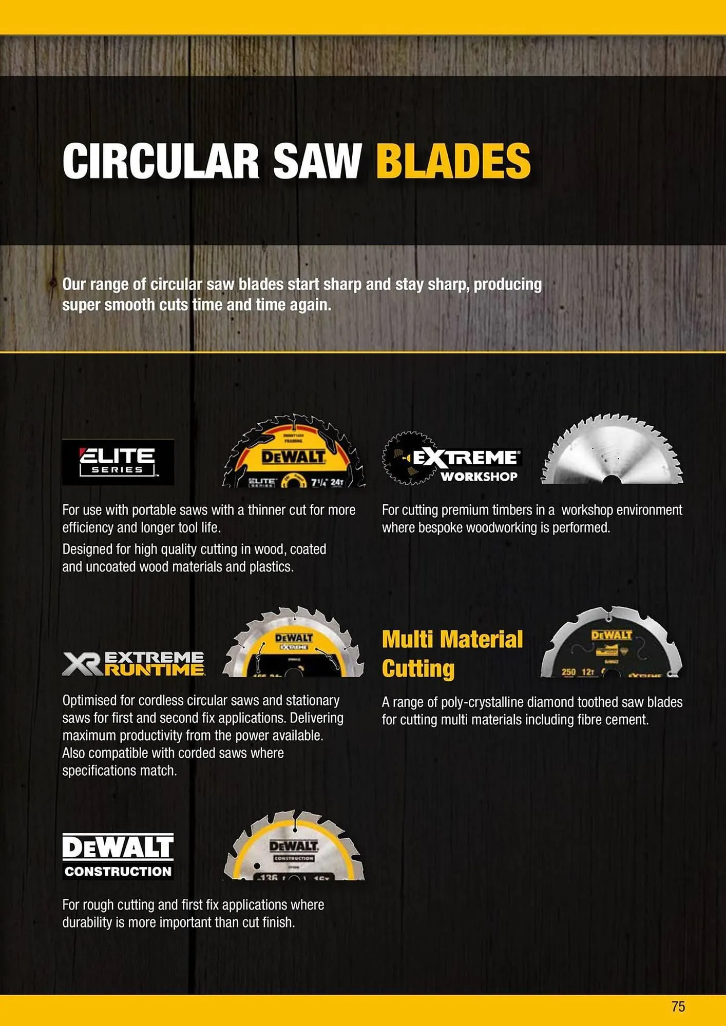 Dewalt reklamblad från 9 oktober till 18 oktober 2025 - Reklamblad sidor 75