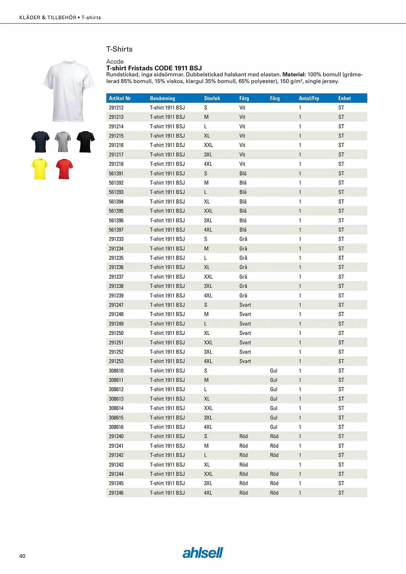Ahlsell reklamblad från 6 september till 4 november 2023 - Reklamblad sidor 54