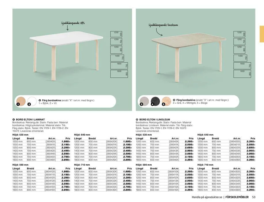 AJ Produkter! från 28 maj till 31 december 2024 - Reklamblad sidor 53