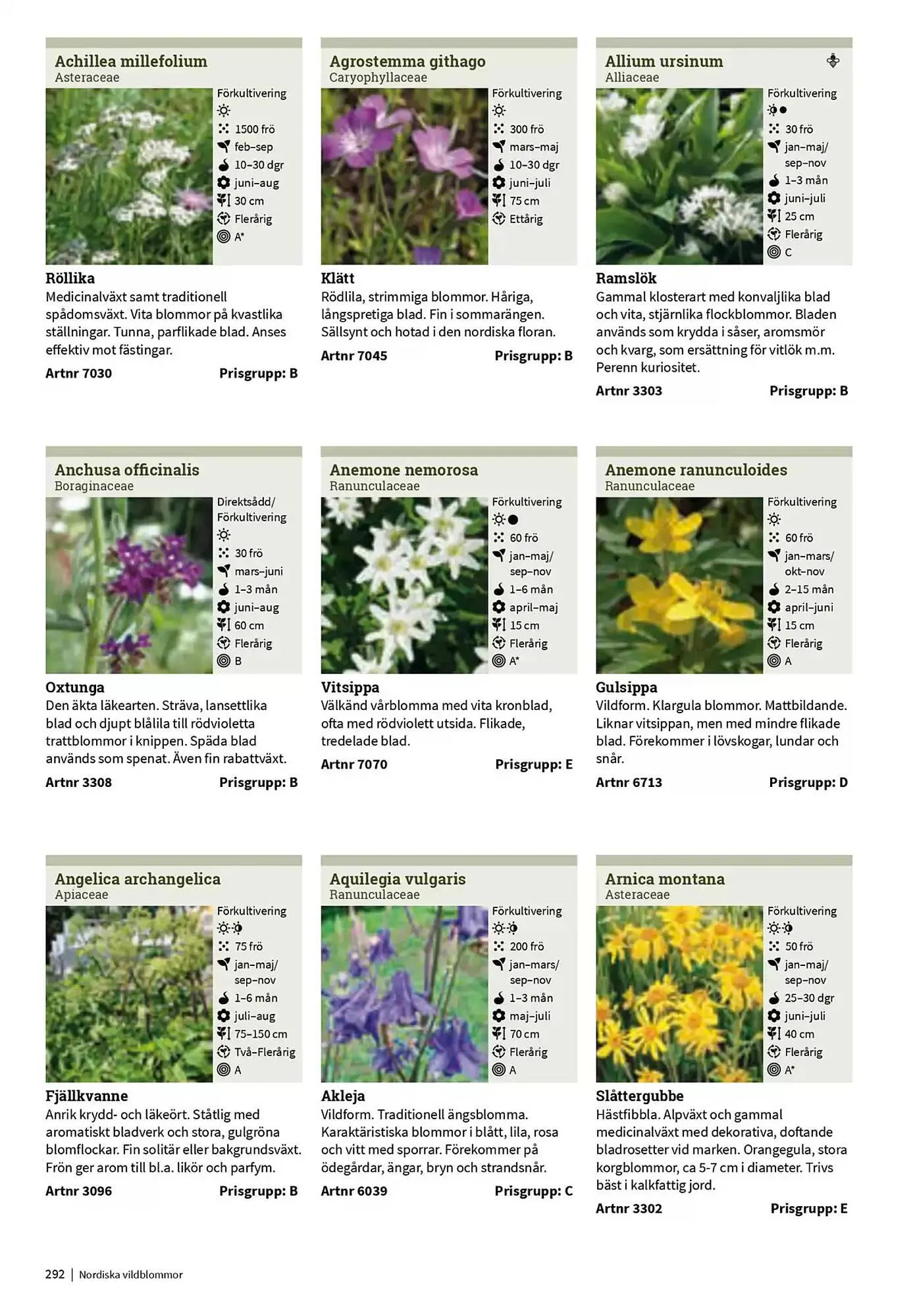 Impecta reklamblad från 23 januari till 31 december 2025 - Reklamblad sidor 292