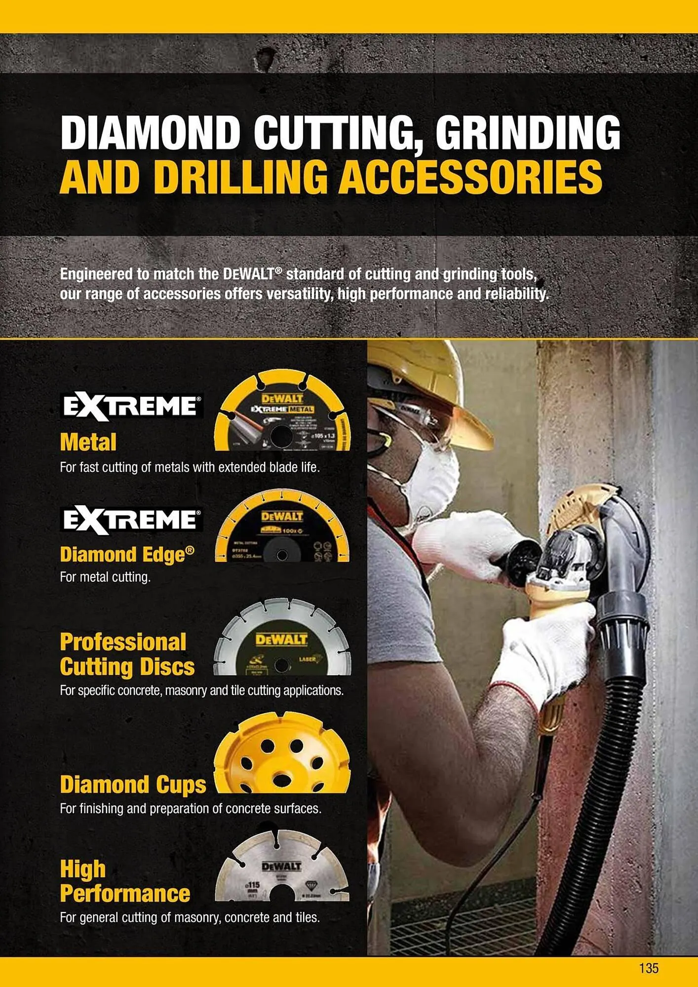 Dewalt reklamblad från 9 oktober till 18 oktober 2025 - Reklamblad sidor 135