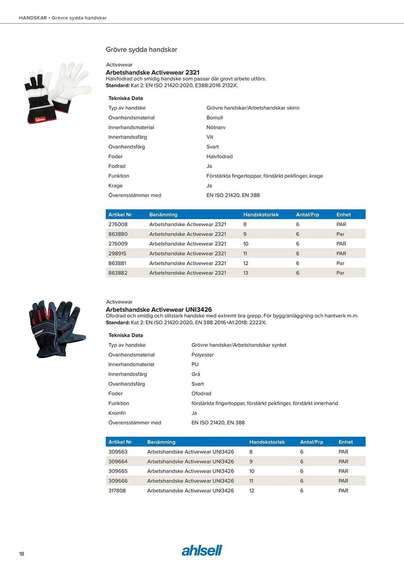 Ahlsell reklamblad från 11 september till 21 november 2025 - Reklamblad sidor 20
