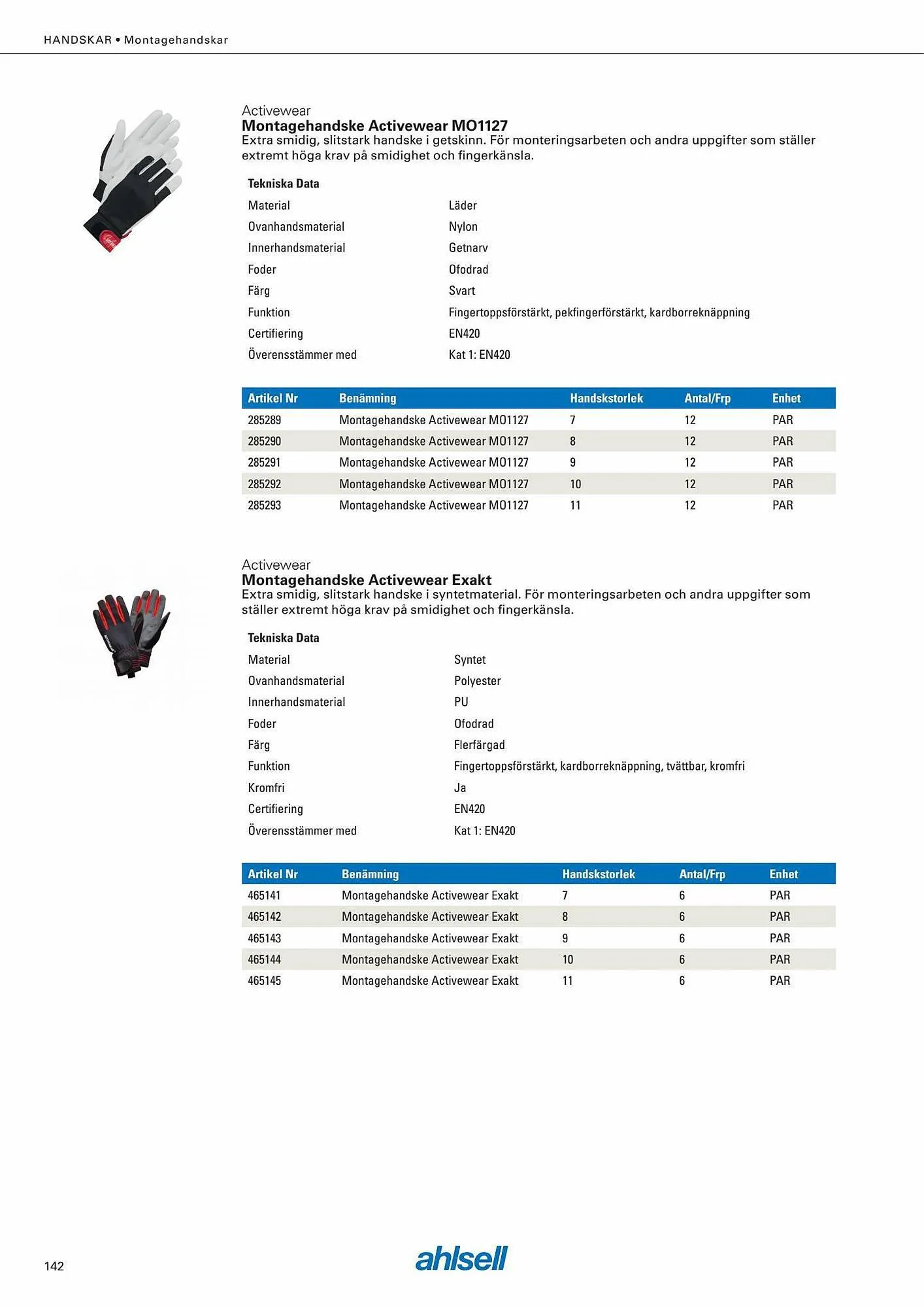 Ahlsell reklamblad från 6 september till 4 november 2023 - Reklamblad sidor 156