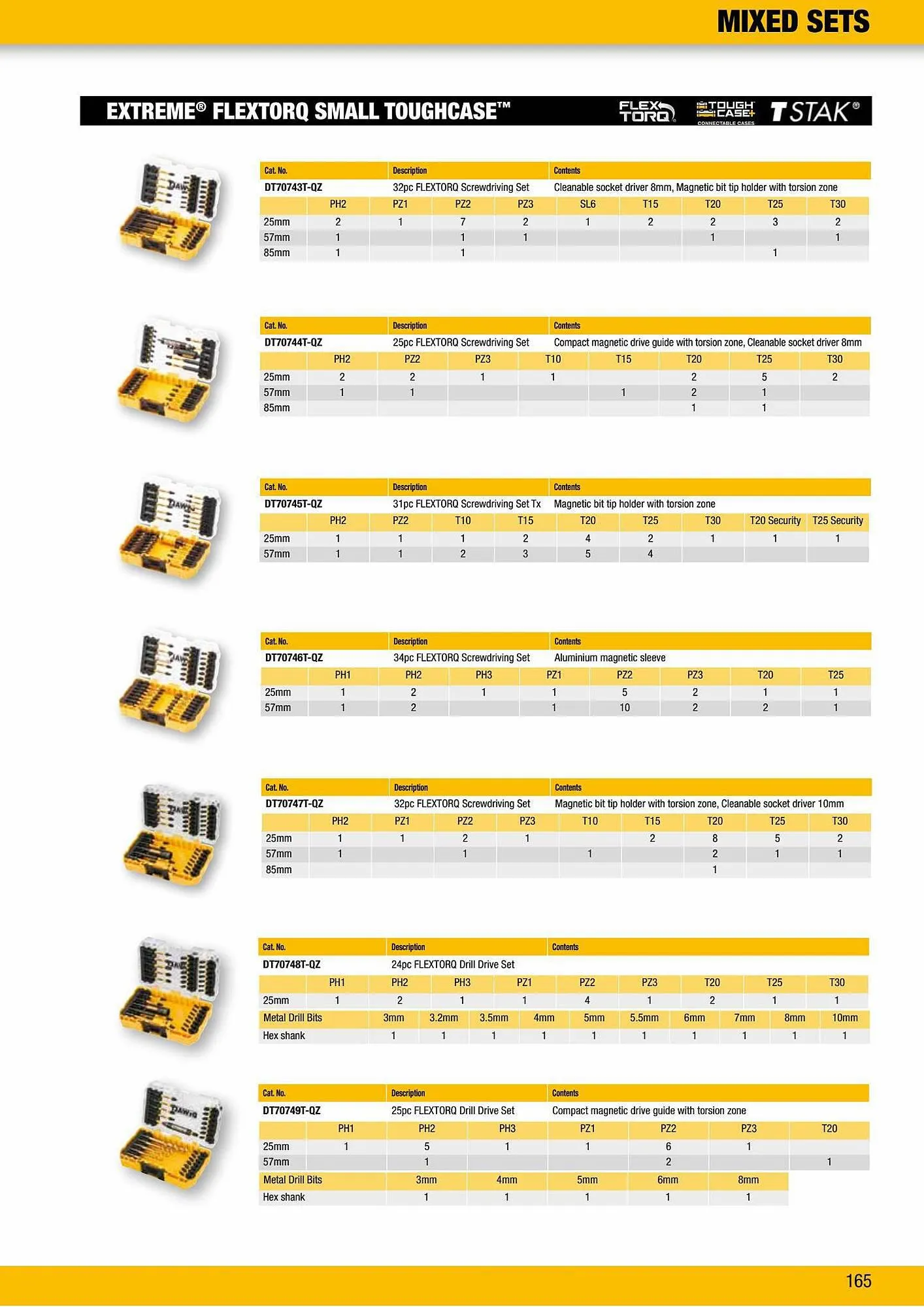Dewalt reklamblad från 2 oktober till 2 oktober 2023 - Reklamblad sidor 165