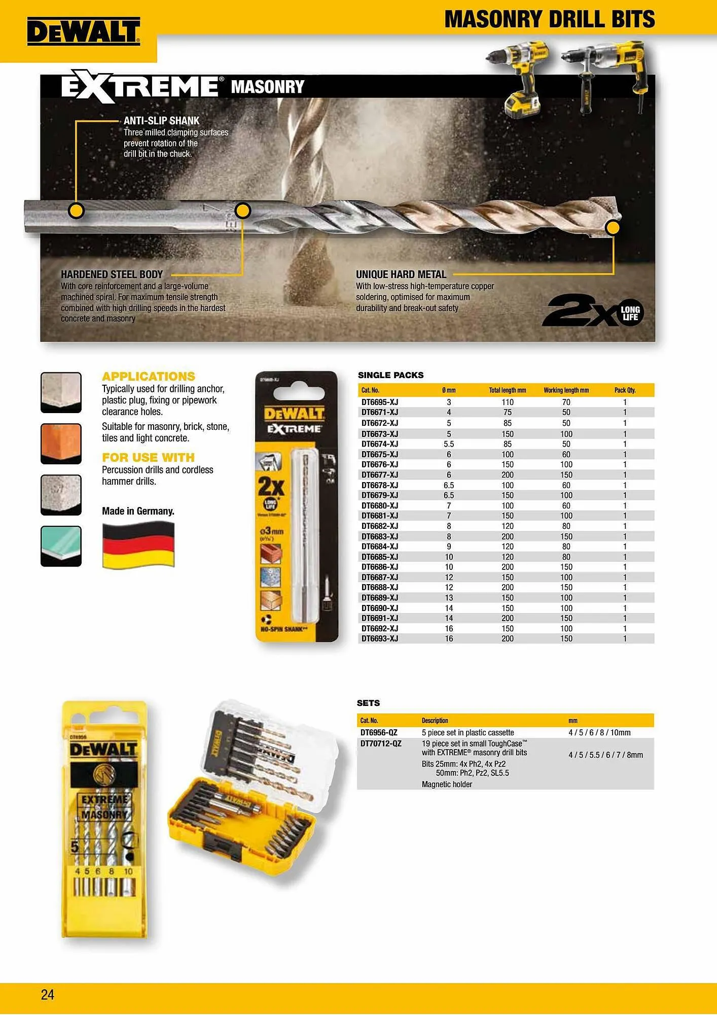 Dewalt reklamblad från 2 oktober till 2 oktober 2023 - Reklamblad sidor 24