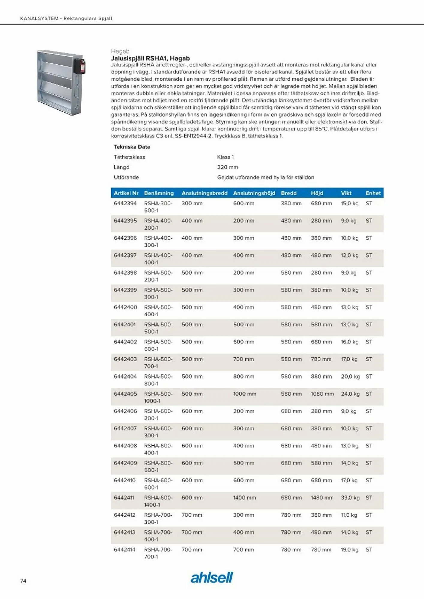 Ahlsell reklamblad från 20 maj till 15 juli 2023 - Reklamblad sidor 82