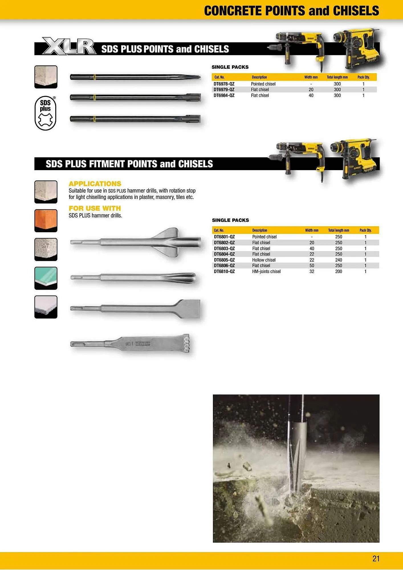 Dewalt reklamblad från 2 oktober till 2 oktober 2023 - Reklamblad sidor 21