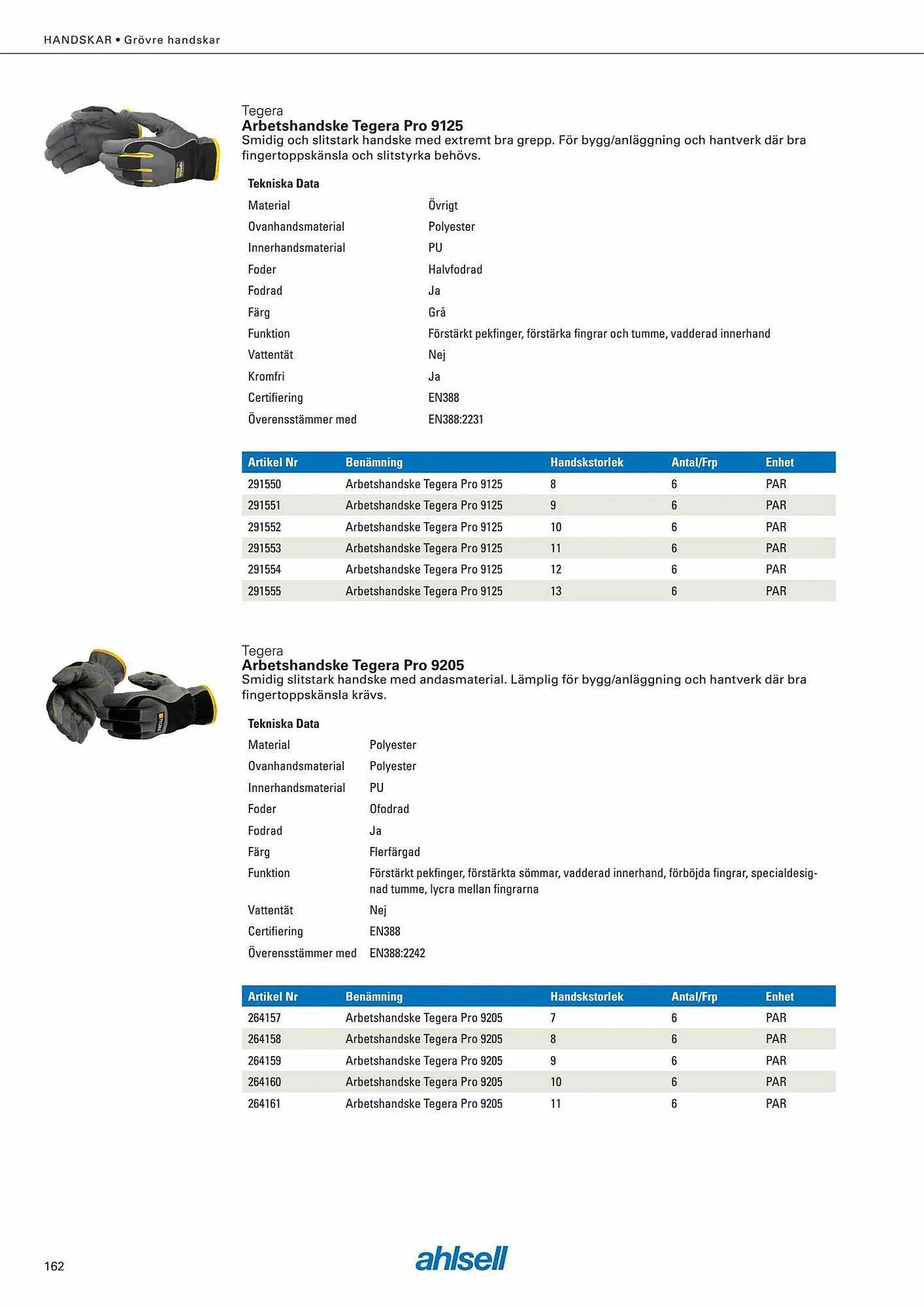 Ahlsell reklamblad från 6 september till 4 november 2023 - Reklamblad sidor 176