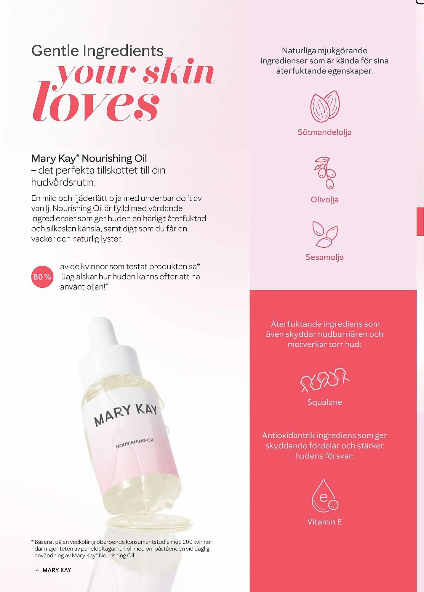 Mary Kay reklamblad från 8 april till 30 april 2025 - Reklamblad sidor 4