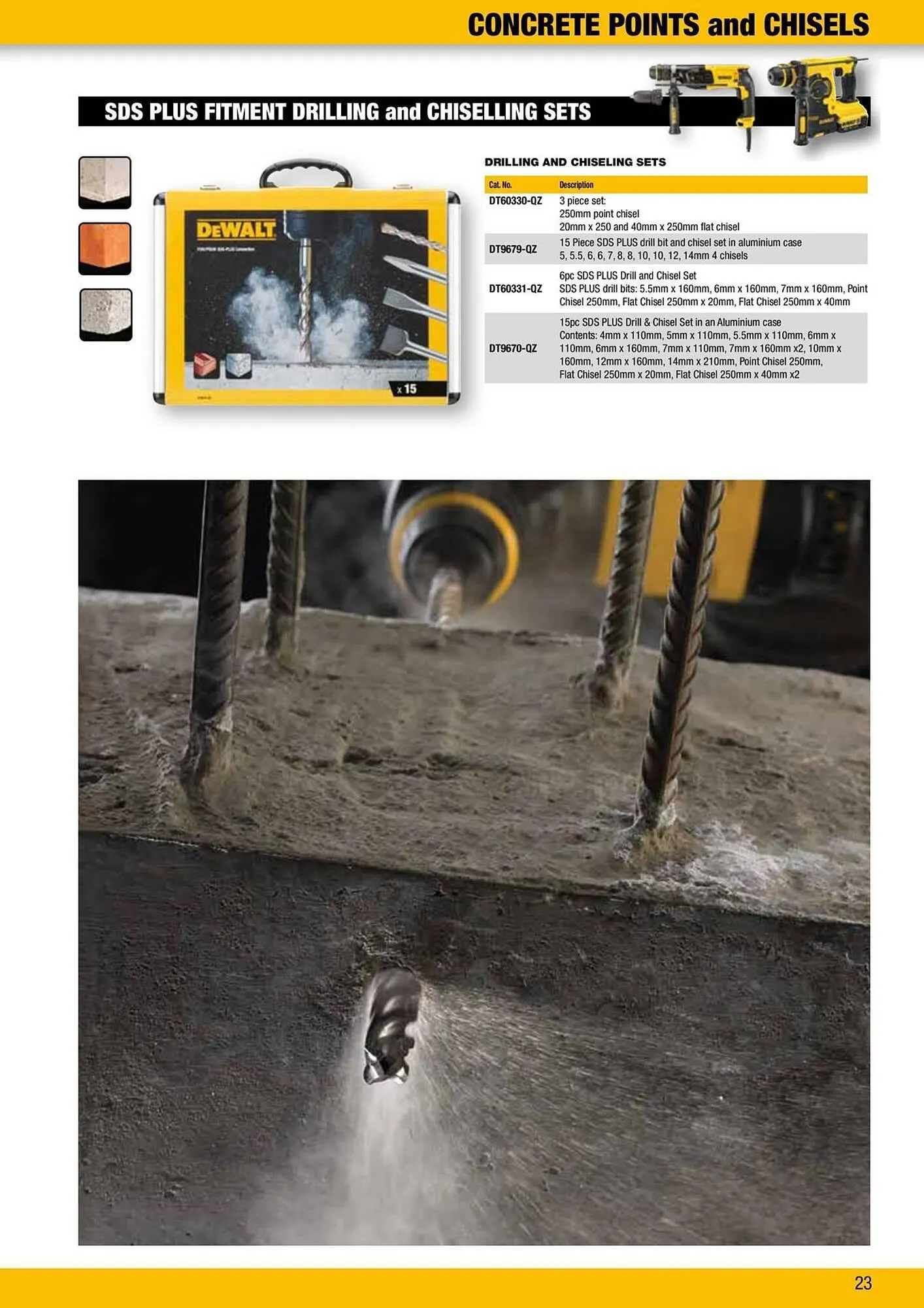 Dewalt reklamblad från 9 oktober till 18 oktober 2025 - Reklamblad sidor 23