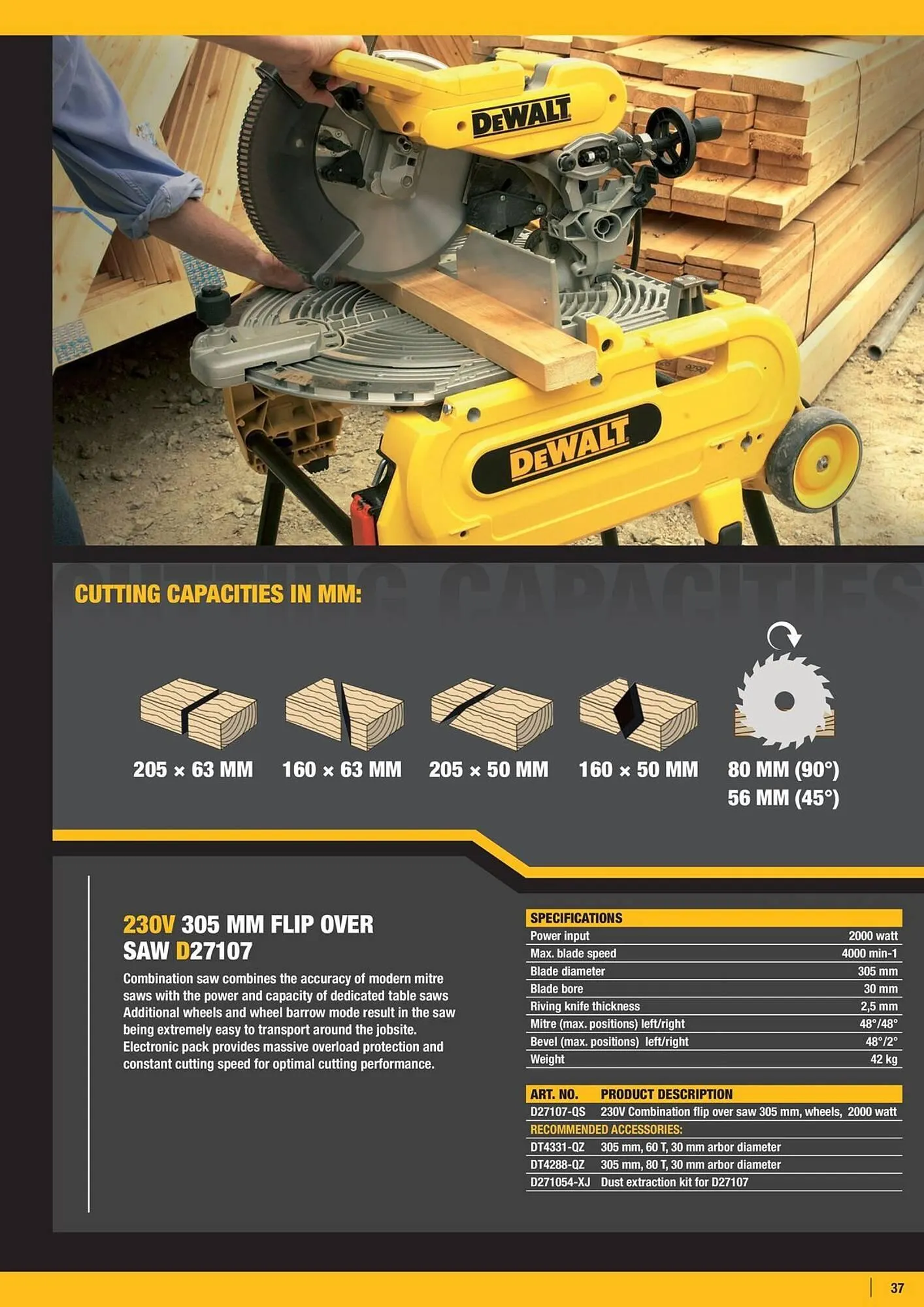Dewalt reklamblad från 4 april till 10 april 2025 - Reklamblad sidor 37