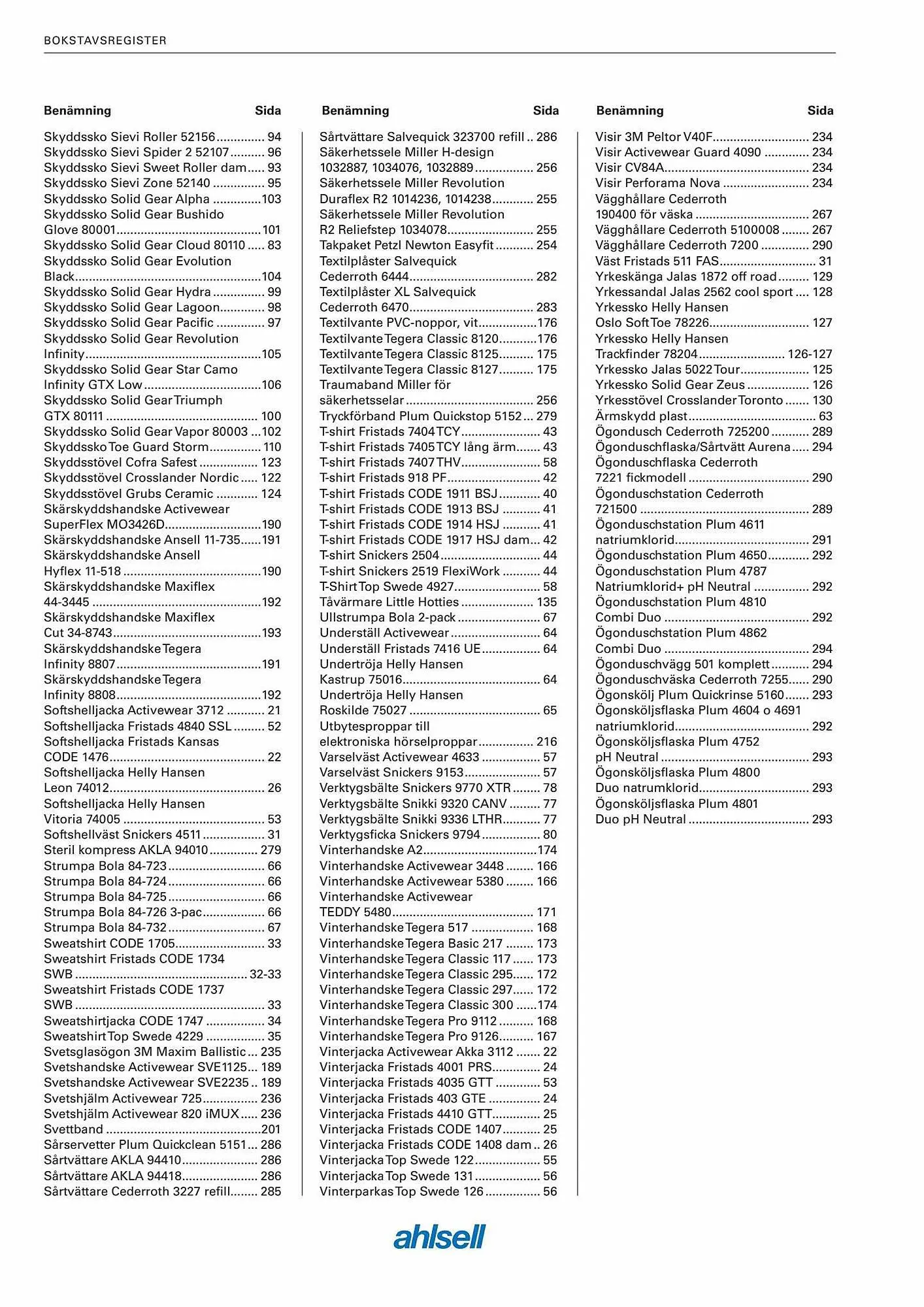 Ahlsell reklamblad från 6 september till 4 november 2023 - Reklamblad sidor 12