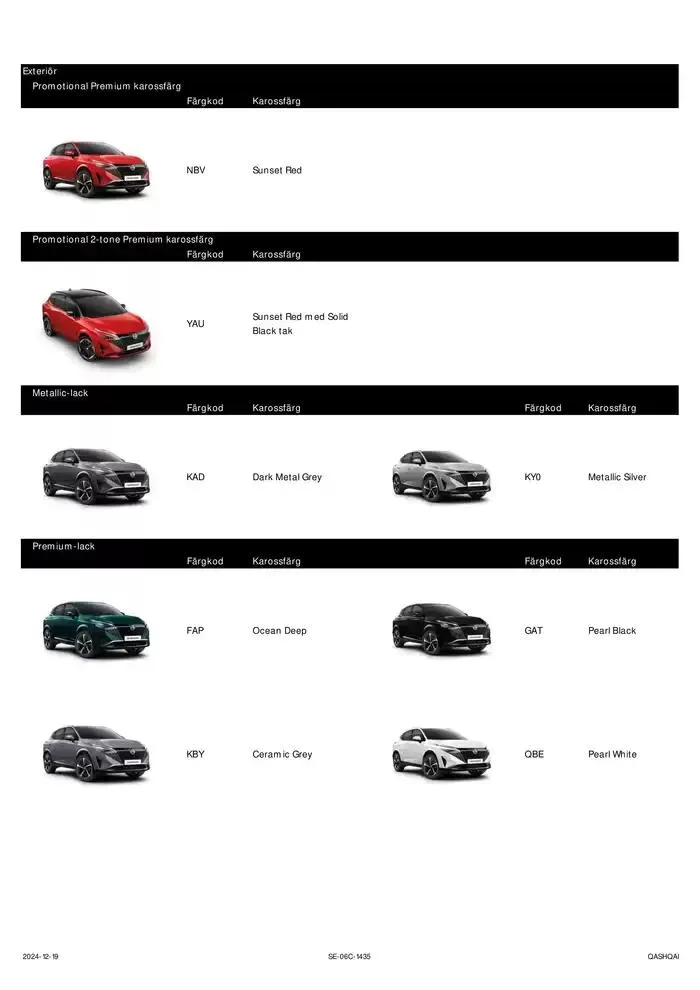 Nya Nissan Qashqai från 24 december till 24 december 2025 - Reklamblad sidor 7