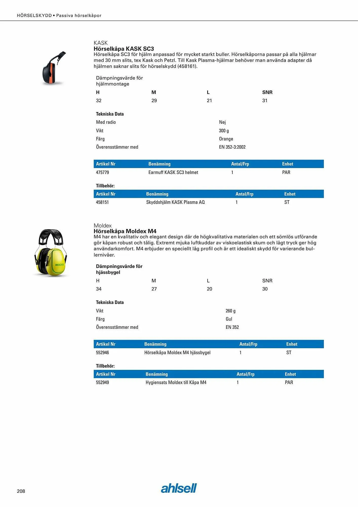 Ahlsell reklamblad från 6 september till 4 november 2023 - Reklamblad sidor 222