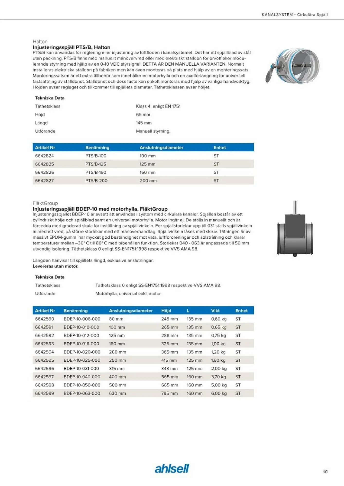 Ahlsell reklamblad från 20 maj till 15 juli 2023 - Reklamblad sidor 69
