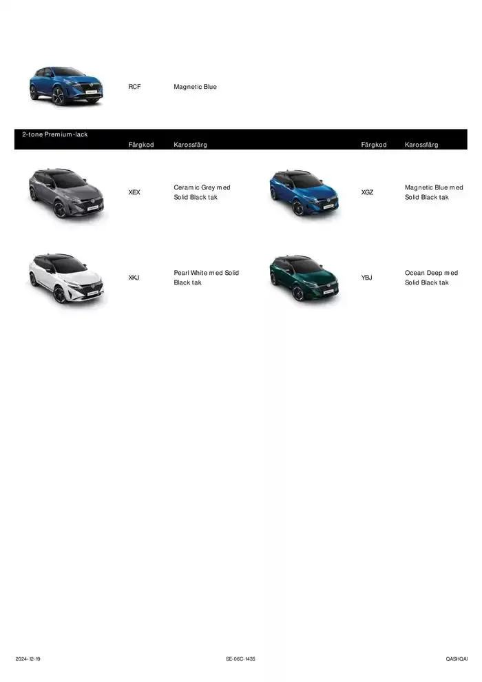 Nya Nissan Qashqai från 24 december till 24 december 2025 - Reklamblad sidor 8