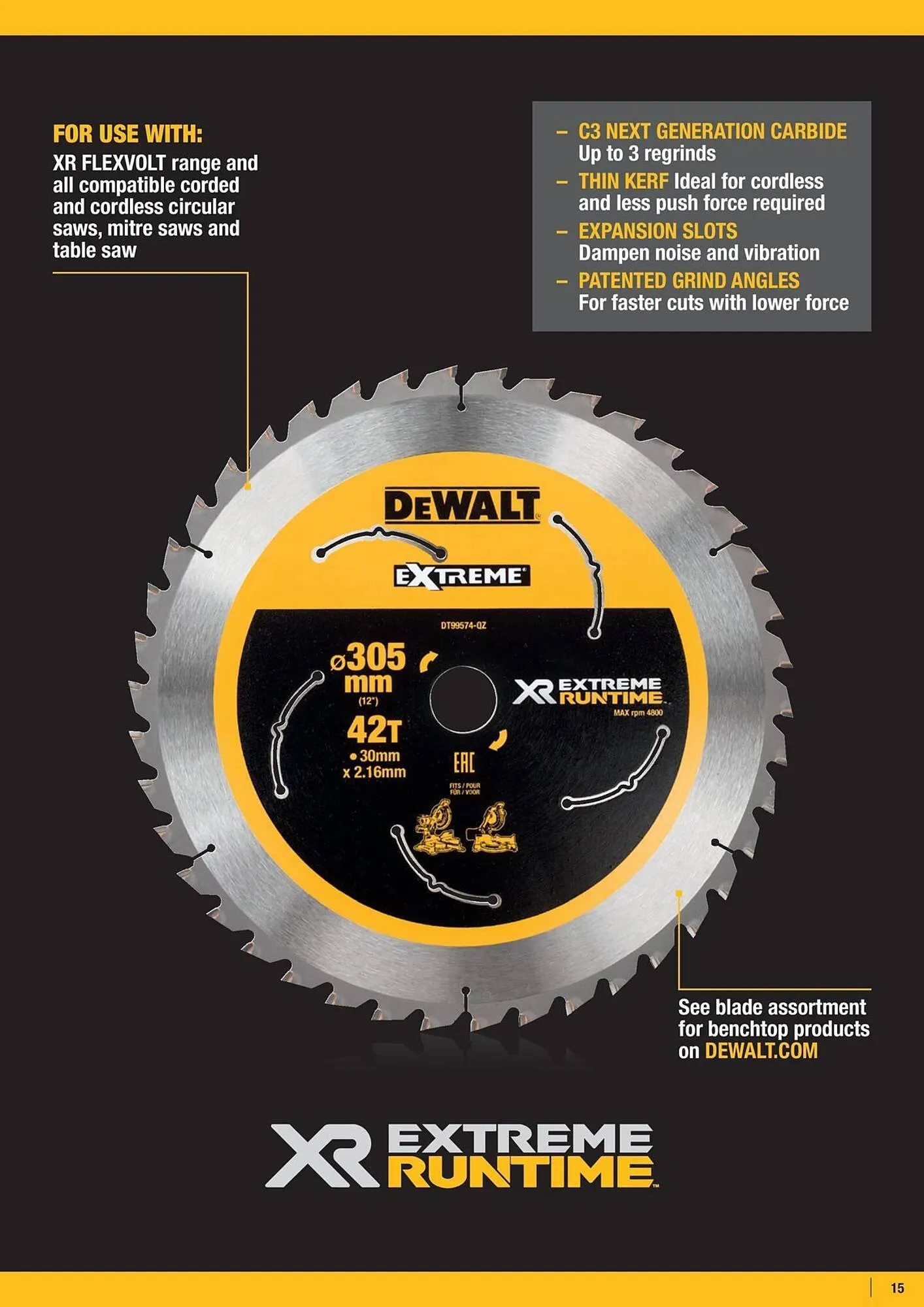 Dewalt reklamblad från 4 april till 10 april 2025 - Reklamblad sidor 15