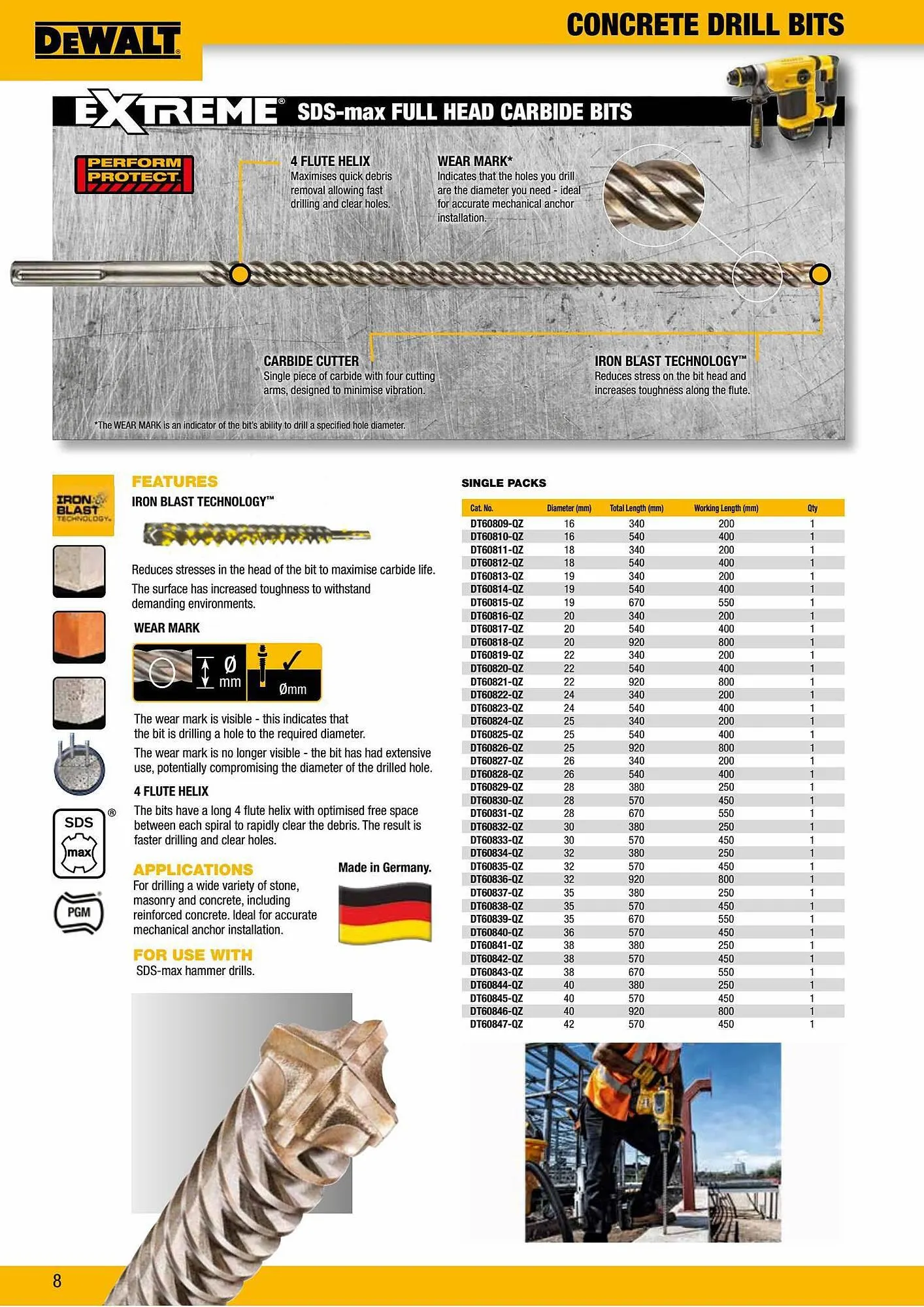 Dewalt reklamblad från 31 augusti till 30 september 2023 - Reklamblad sidor 8