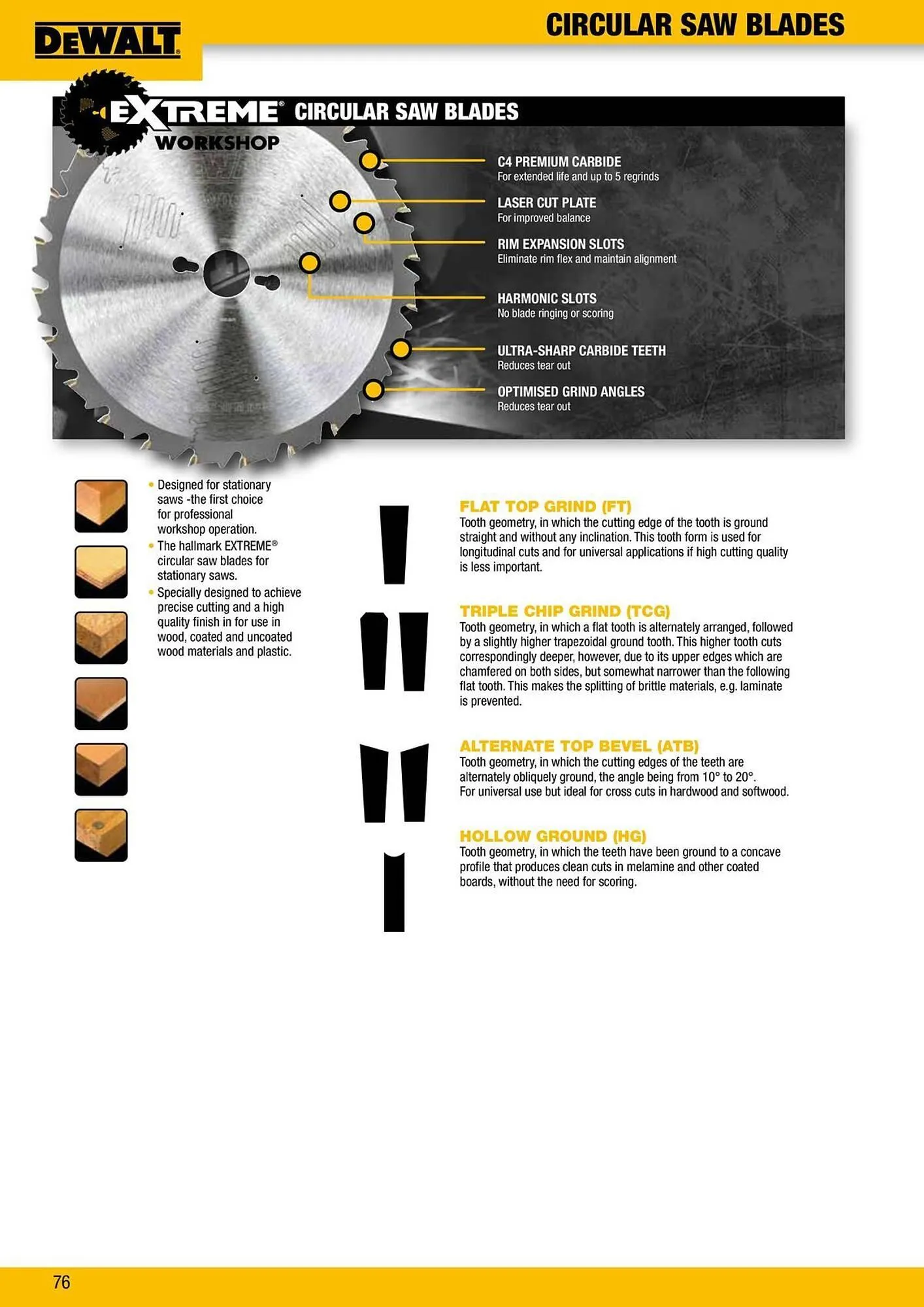 Dewalt reklamblad från 9 oktober till 18 oktober 2025 - Reklamblad sidor 76